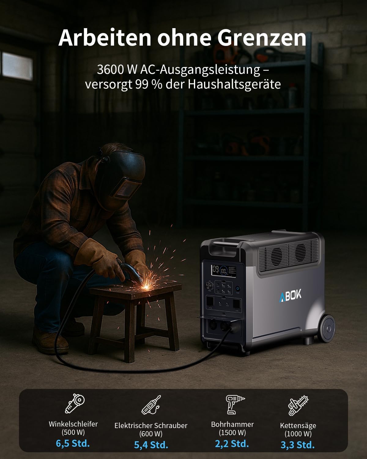 ABOK Ark3600 Zusatzbatterie 3840Wh LiFePO4 für tragbares netzunabhängiges Kraftwerk | Erweitert den Solargenerator auf bis zu 11.520 Wh, mit langer Laufzeit, App-Status und zuverlässiger netzunabhängiger Sicherung. – Bild 8