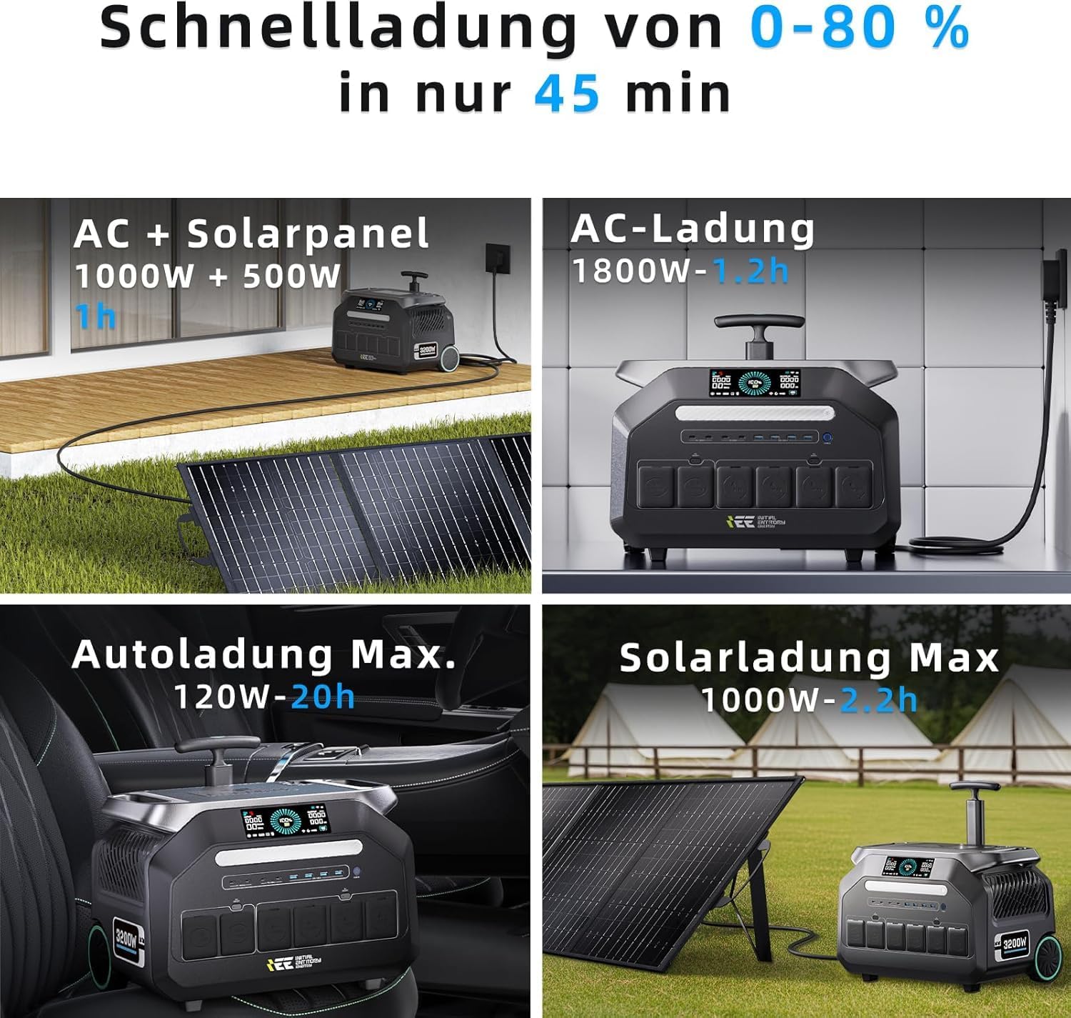IEE 3200 W Solargenerator P3200 mit 2 x 400 W Solarpanel, 2048 Wh tragbares Kraftwerk, LiFePO4-Akku, 0–80 % in 45 Minuten Ladezeit, APP, 16 Anschlüsse, tragbares Kraftwerk für Camping/Wohnmobile/Notstrom – Bild 3