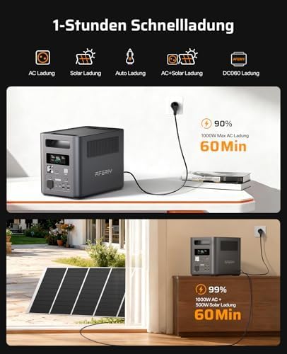 AFERIY 1800 W tragbares Kraftwerk, 1024 Wh LiFePO4 & 1 Stunde Schnelllade-Solargenerator, < 10 ms USV 9 Ausgänge, mit App, BMS, reine Sinuswelle 230 V, für Outdoor-Camping/Wohnmobil/Garten/Notfall – Bild 4