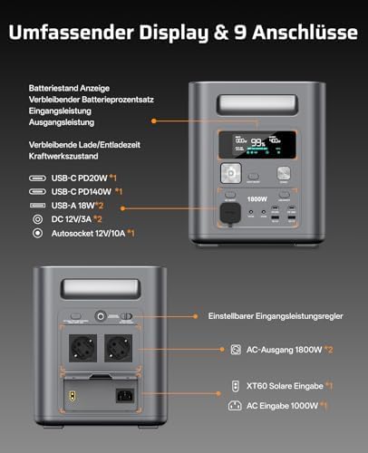 AFERIY 1800 W tragbares Kraftwerk, 1024 Wh LiFePO4 & 1 Stunde Schnelllade-Solargenerator, < 10 ms USV 9 Ausgänge, mit App, BMS, reine Sinuswelle 230 V, für Outdoor-Camping/Wohnmobil/Garten/Notfall – Bild 8