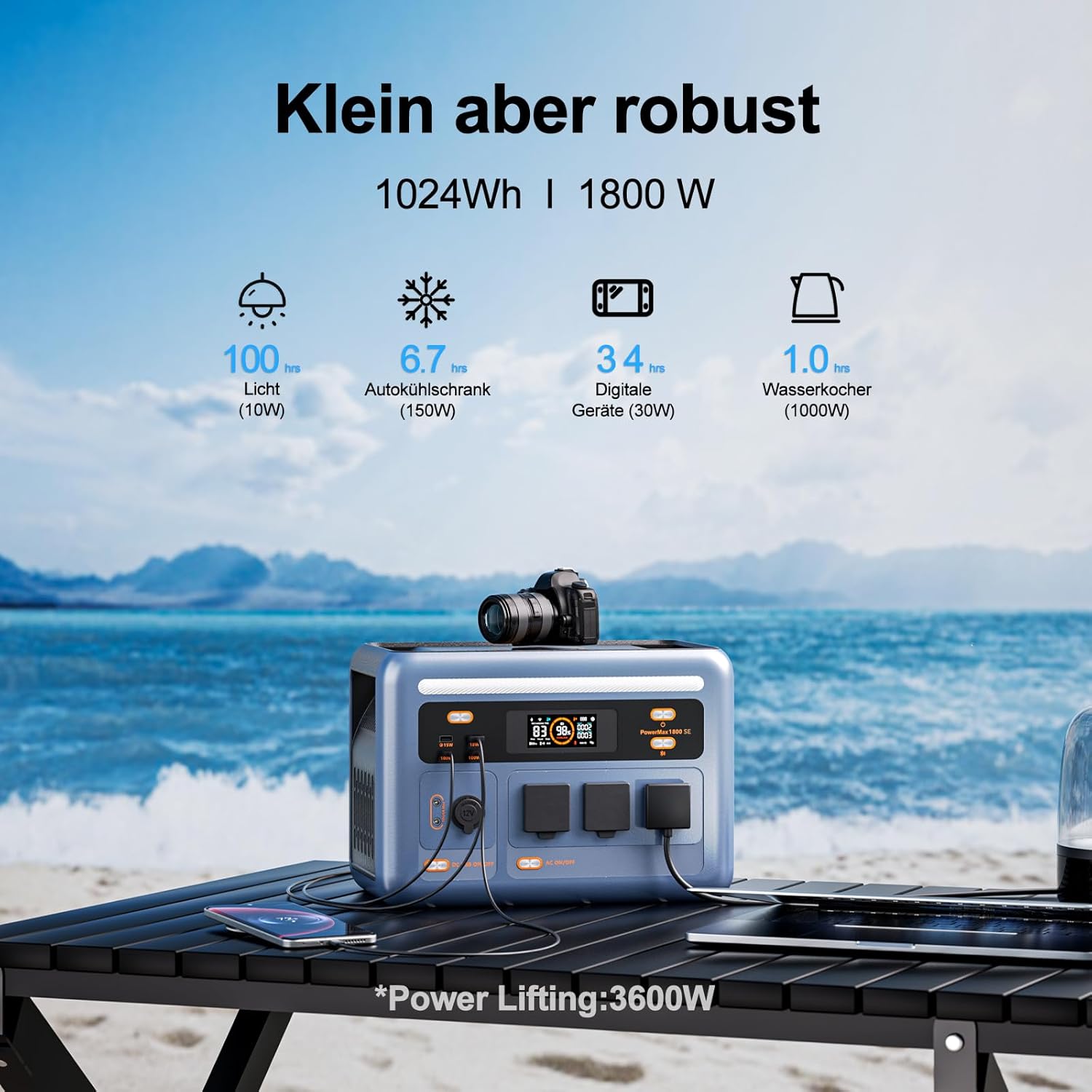 OSCAL PowerMax 1800SE Tragbares Kraftwerk mit 2 x 400 W Solarmodulen, 1024 Wh LFP-Batterie-Backup mit 3 x 1800 W AC-Ausgang, Schnellladung von 0–80 % in 45 Minuten, Solargenerator, Notstromgenerator | 1024Wh LiFePO4 Batterie, 1800W AC (3600W Peak)/100W USB-C Ausgang, Solargenerator für Camping, Wohnwagen, Notstrom zu Hause – Bild 2