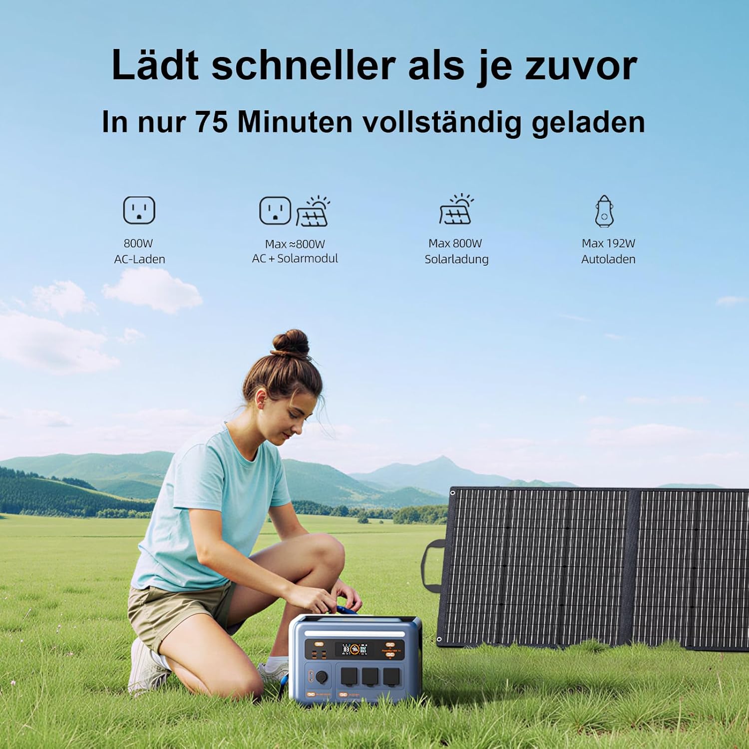 OSCAL PowerMax 1800SE Tragbares Kraftwerk mit 2 x 400 W Solarmodulen, 1024 Wh LFP-Batterie-Backup mit 3 x 1800 W AC-Ausgang, Schnellladung von 0–80 % in 45 Minuten, Solargenerator, Notstromgenerator | 1024Wh LiFePO4 Batterie, 1800W AC (3600W Peak)/100W USB-C Ausgang, Solargenerator für Camping, Wohnwagen, Notstrom zu Hause – Bild 4