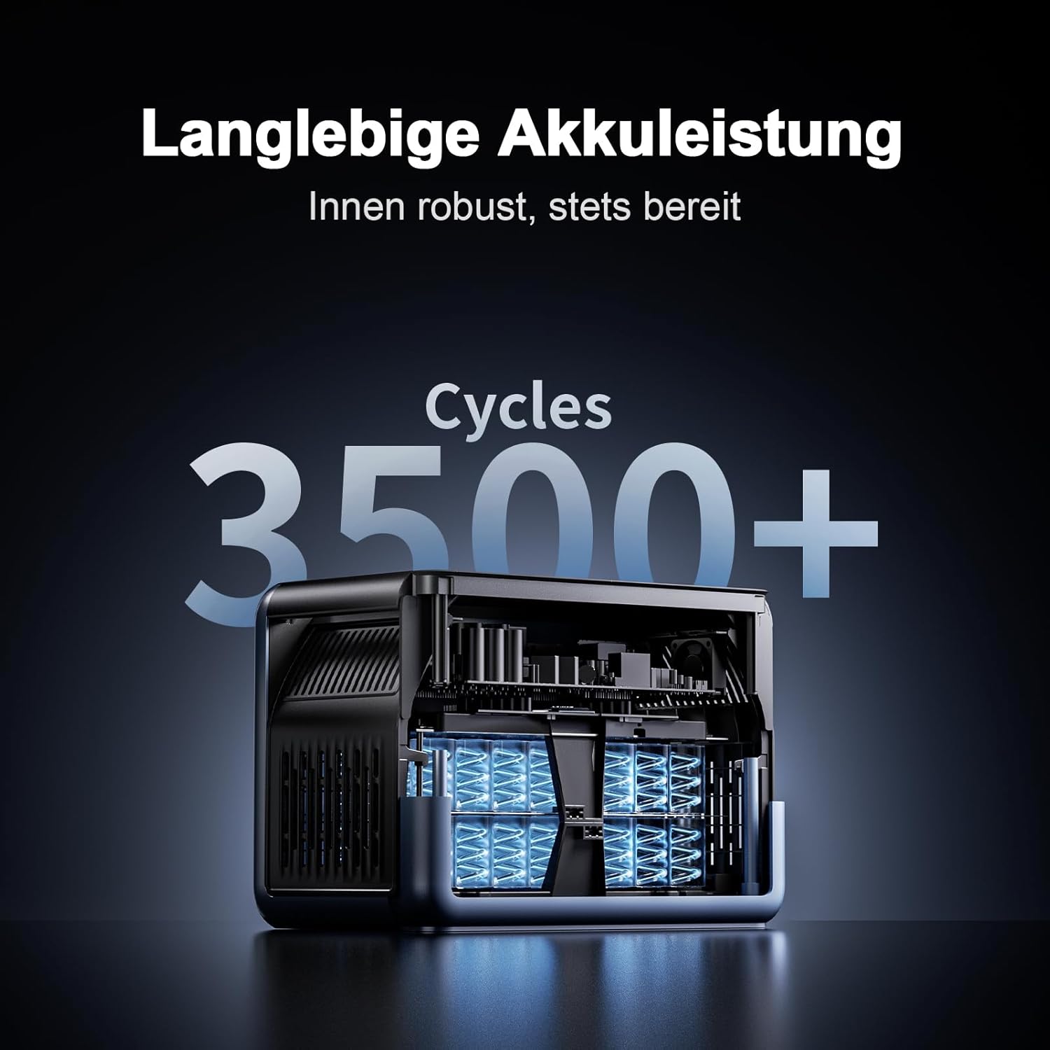 OSCAL PowerMax 1800SE Tragbares Kraftwerk mit 2 x 400 W Solarmodulen, 1024 Wh LFP-Batterie-Backup mit 3 x 1800 W AC-Ausgang, Schnellladung von 0–80 % in 45 Minuten, Solargenerator, Notstromgenerator | 1024Wh LiFePO4 Batterie, 1800W AC (3600W Peak)/100W USB-C Ausgang, Solargenerator für Camping, Wohnwagen, Notstrom zu Hause – Bild 7