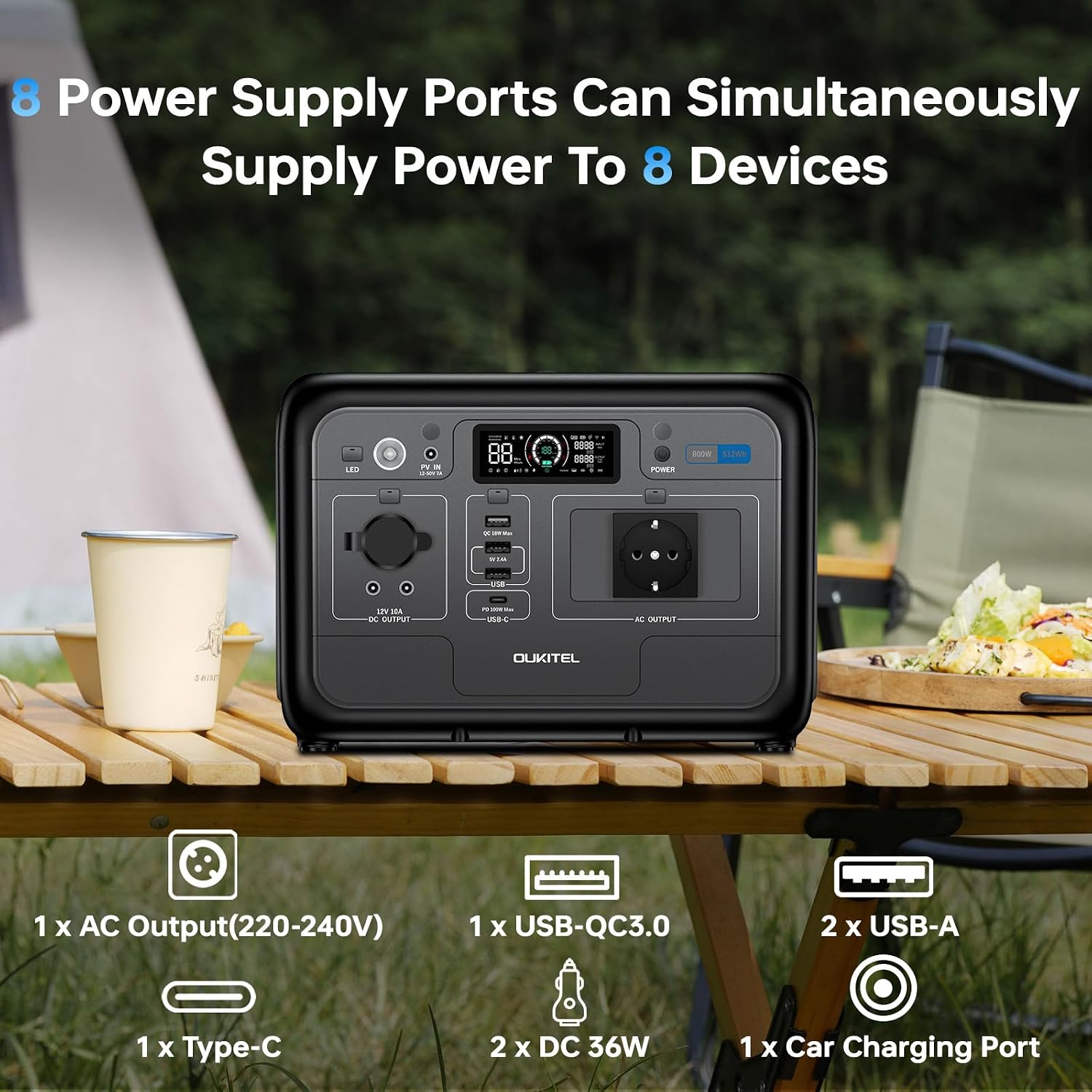 OUKITEL P800E Tragbares Kraftwerk 800 W, Solargenerator 512 Wh LiFePO4-Akku, 55 Min. Schnellladung, AC-Ausgang mit 1600 W Spitzenleistung, Notstromversorgung für Outdoor, Camping, Wohnmobil – Bild 7