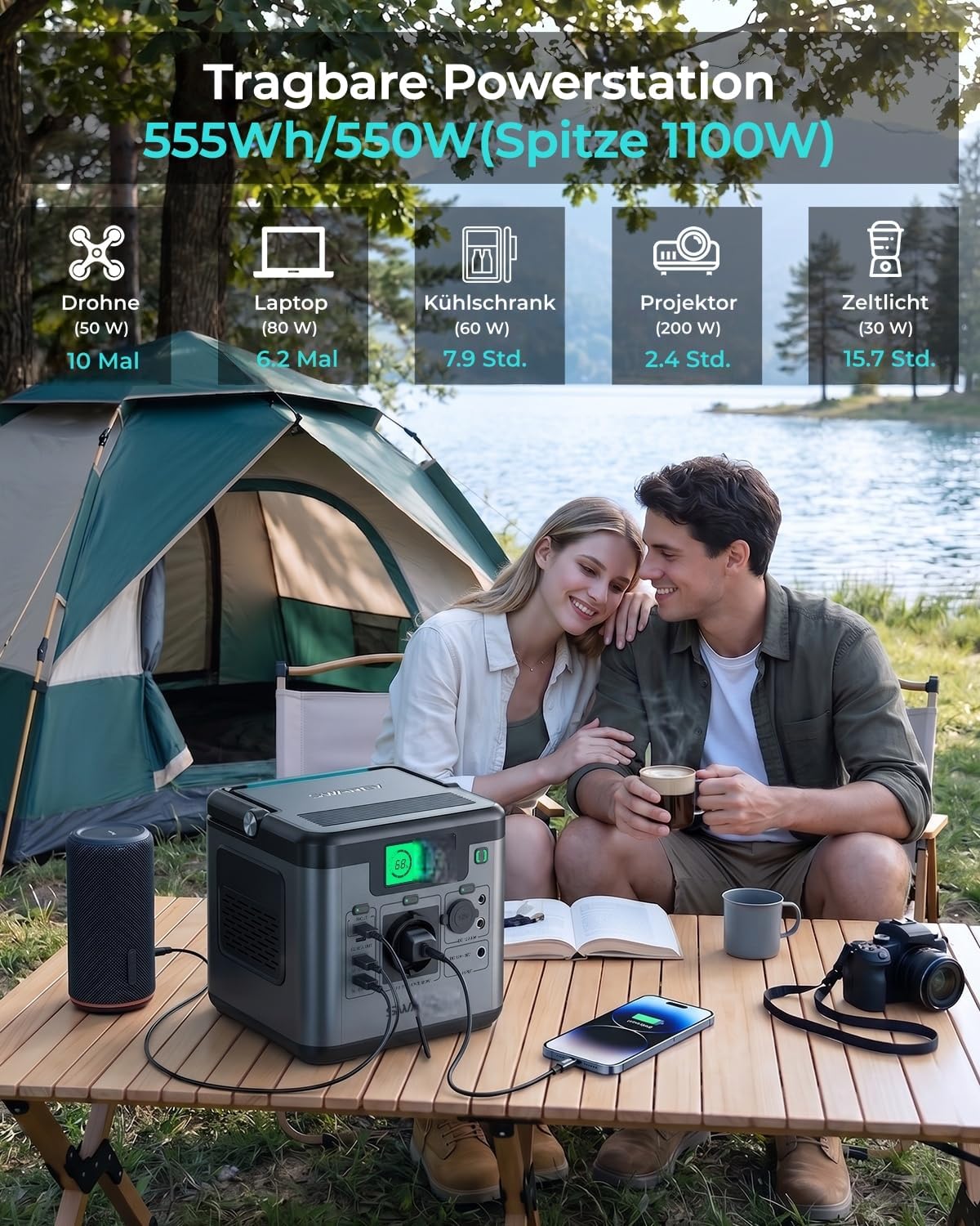 Tragbare Power Station S550 mit 100 W Solarpanel, 555 Wh Solargenerator, 550 W (1100 W Spitze) Wechselstrom, 140 W bidirektionale Schnellladung USB-C, Notstromgenerator für Outdoor-Camping-Wohnmobile | 550 W (1100 W Spitze) Wechselstrom, 140 W bidirektionale Schnellladung USB-C, Notstromgenerator für Camping-Wohnwagen-Haus im Freien – Bild 2