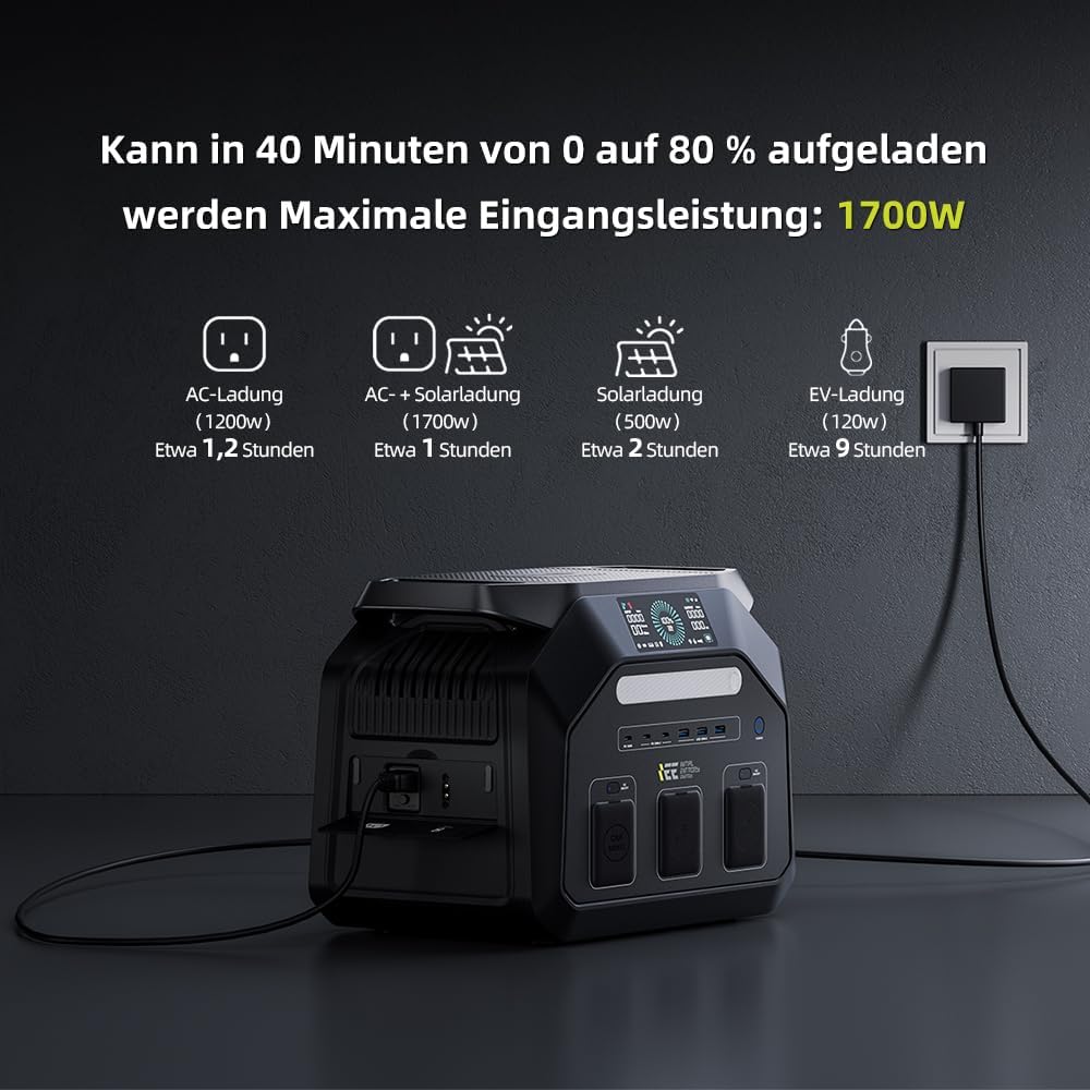 IEE P1800 Tragbares Kraftwerk mit 500 W Solarpanel | 1024 Wh LFP-Batterie-Backup, 1800 W AC-Ausgang, Schnellladung 0–80 % in 40 Minuten, Solargenerator, für Camping, Reisen, Heimgebrauch – Bild 4