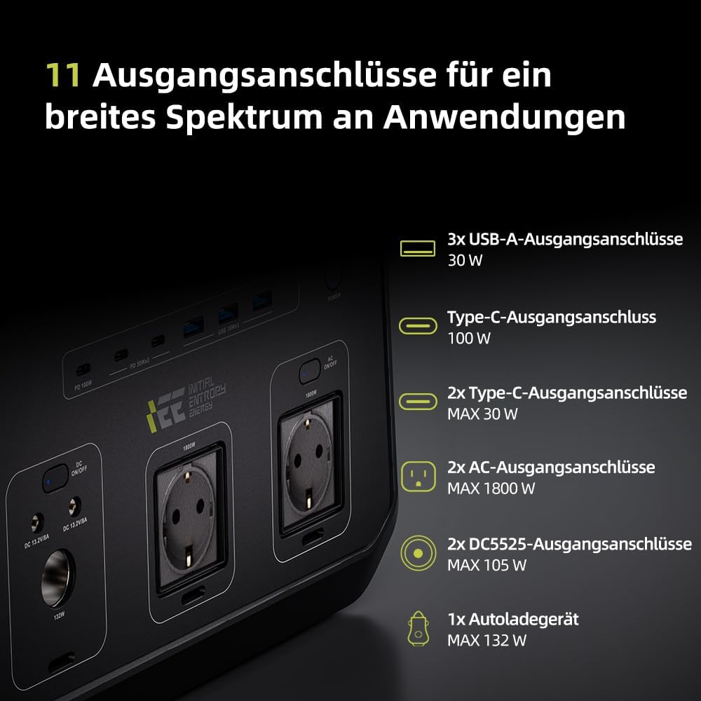 IEE P1800 Tragbares Kraftwerk mit 500 W Solarpanel | 1024 Wh LFP-Batterie-Backup, 1800 W AC-Ausgang, Schnellladung 0–80 % in 40 Minuten, Solargenerator, für Camping, Reisen, Heimgebrauch – Bild 6