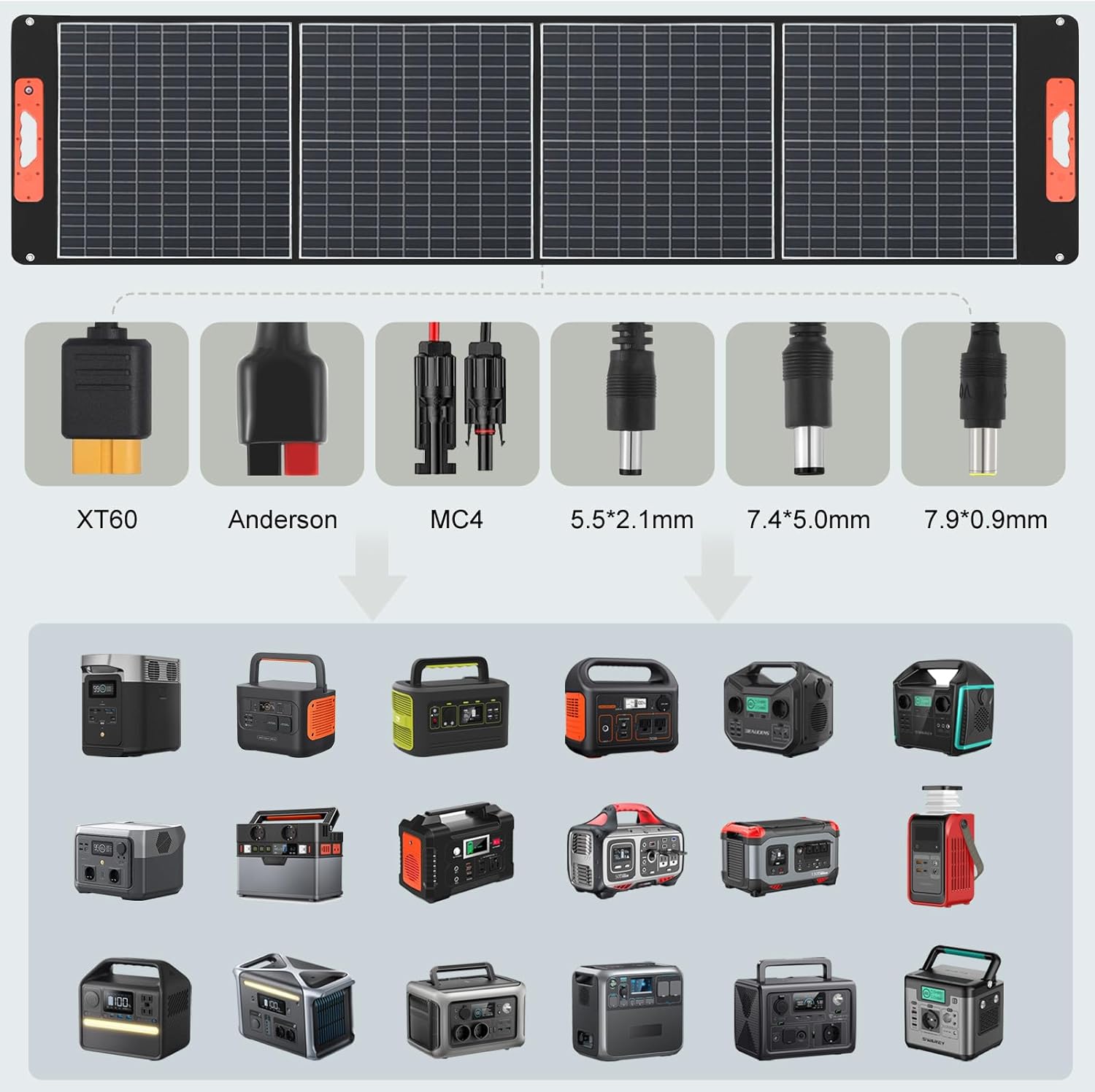 Tragbare Power Station S200 mit 100-W-Solarpanel, 192-Wh-LiFePO4-Akku-Powerbank, 140-W-Seiten-Schnelllade-USB-C, 180-W-Solargenerator für Camping, Reisen, Notfälle – Bild 9
