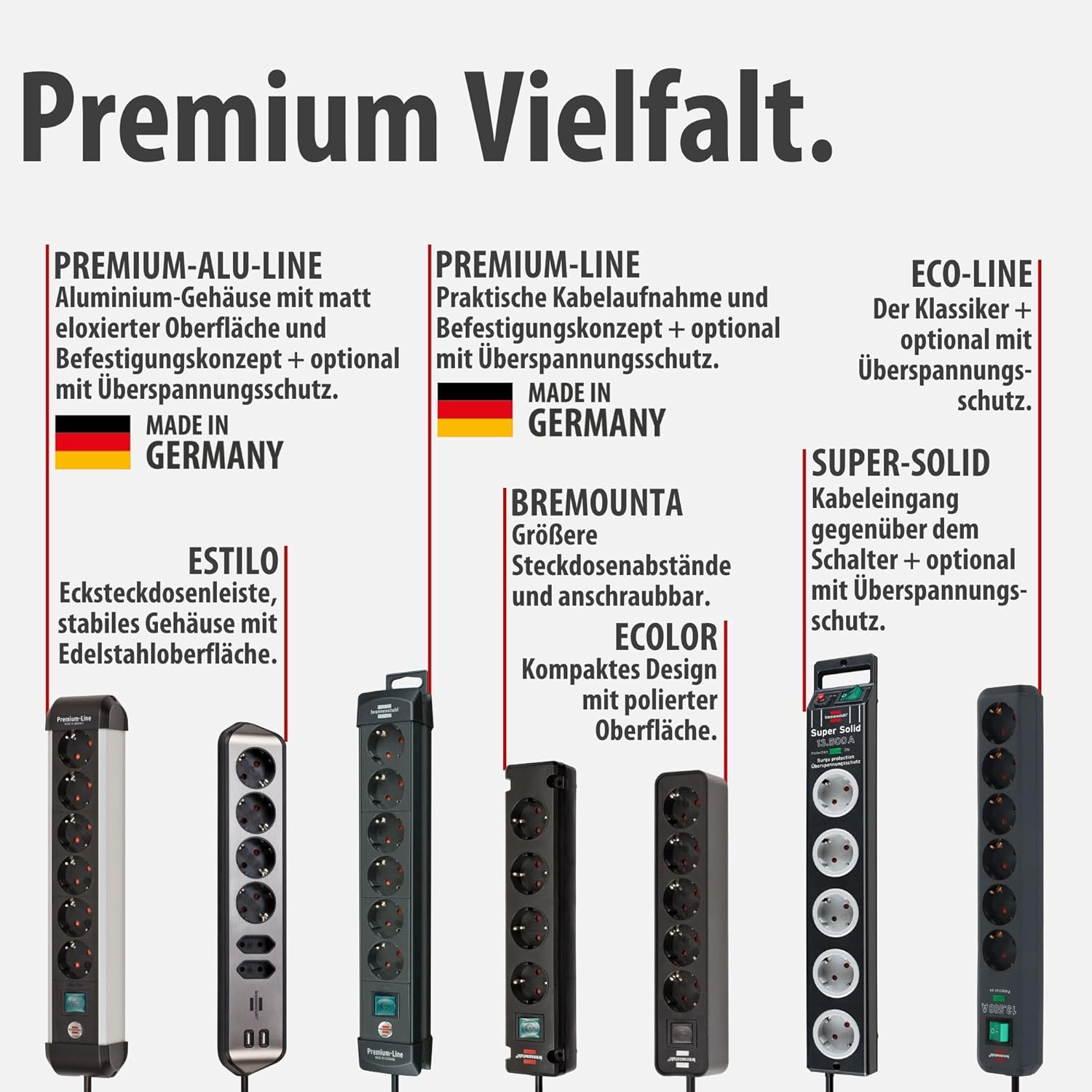 Brennenstuhl Bremounta Steckdosenleiste, 5-fach Steckdosenleiste mit USB-Ladefunktion (Mehrfachsteckdose mit 90-Grad-Steckdosen, Steckerleiste mit Montagemöglichkeit und 3 m Kabel), schwarz | Mehrfachsteckdose mit 90-Grad-Steckdosen, Steckdosenleiste mit Schalter, Montagemöglichkeit und 3 m Kabel, schwarz – Bild 8