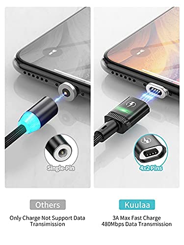 Kuulaa Magnetisches USB-C-Ladekabel, 2 Stück, 3 A, magnetisches USB-Kabel mit Typ-C-Adapter, unterstützt QC 3.0-Schnelllade-Datenübertragung, Nylon-geflochtenes magnetisches Ladekabel (schwarz, 2 m x 2) – Bild 2
