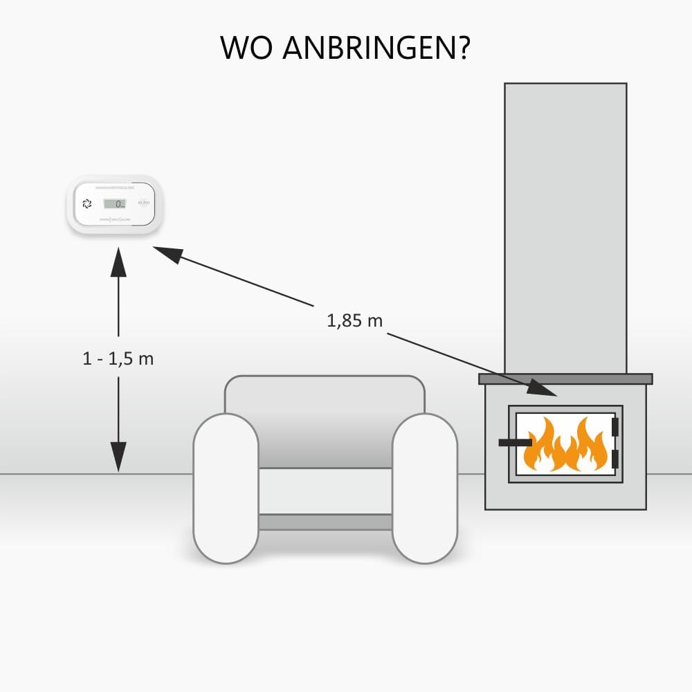 ELRO FC5010 Kohlenmonoxidmelder mit 10-Jahres-Batterie und Display | CO-Detektor entspricht der europäischen Norm EN50291 – Bild 9