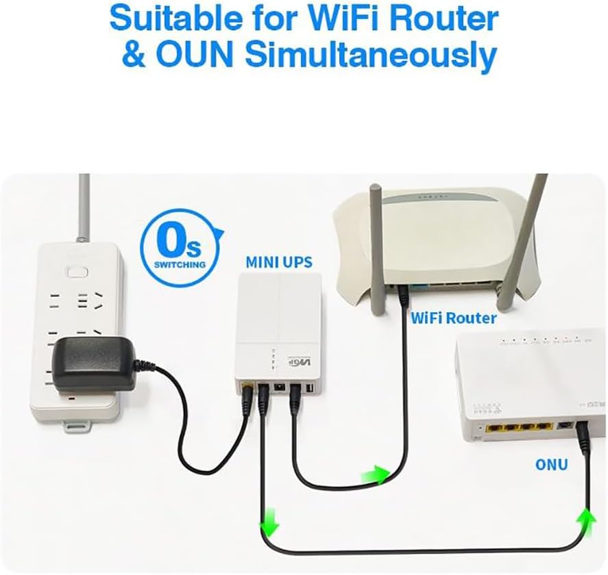 12 V DC Mini-USV, unterbrechungsfreie Stromversorgung, Batterie, 13500 mAh, Batterie-Backup-Powerbank mit Ausgang DC 9 V, 12 V, USB, 5 V für WLAN-Router, ONU-Modem, POE-Kamera, Alarmtelefon – Bild 5