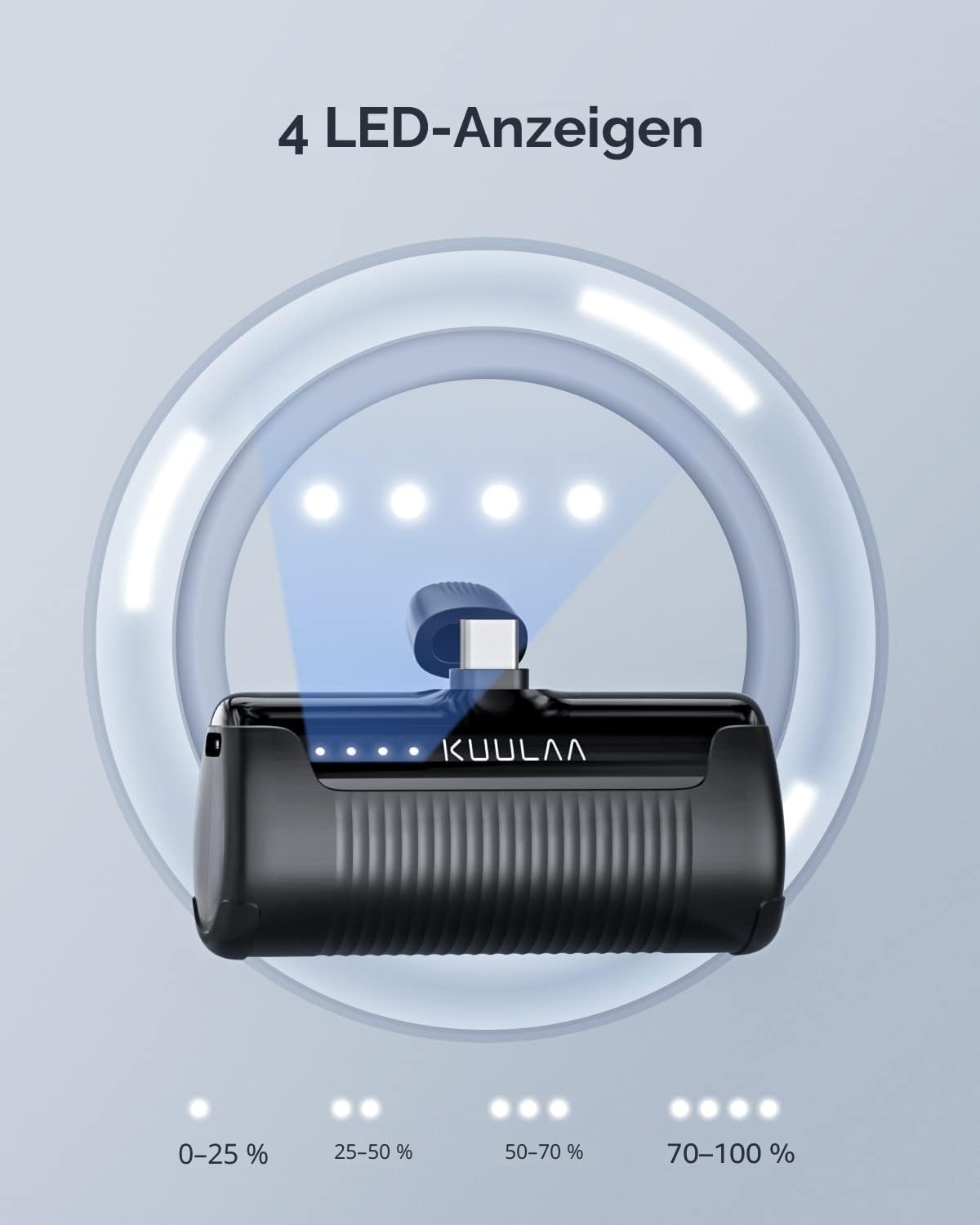 Kuulaa Power Bank USB C 4500 mAh, Mini Externer Akku, Schnellladung Typ C Power Bank ohne Kabel, Klein aber Stark Handy Tragbare Ladegeräte Kompatibel mit Samsung, Huawei, USB C Handys – Bild 7