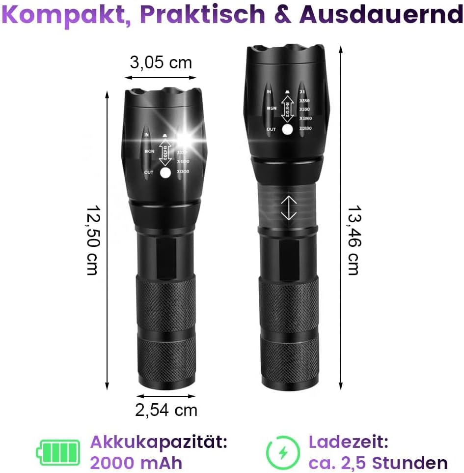 UV-Taschenlampe 395 nm mit LED-Weißlicht, USB-C wiederaufladbar, Zoomfunktion, IPX4 wasserdicht, 2000 mAh Akku, Schwarzlichtlampe für Urinflecken, Haustiere, Hotelhygiene, Geldscheine und Camping (schwarz 1 Stück) – Bild 6