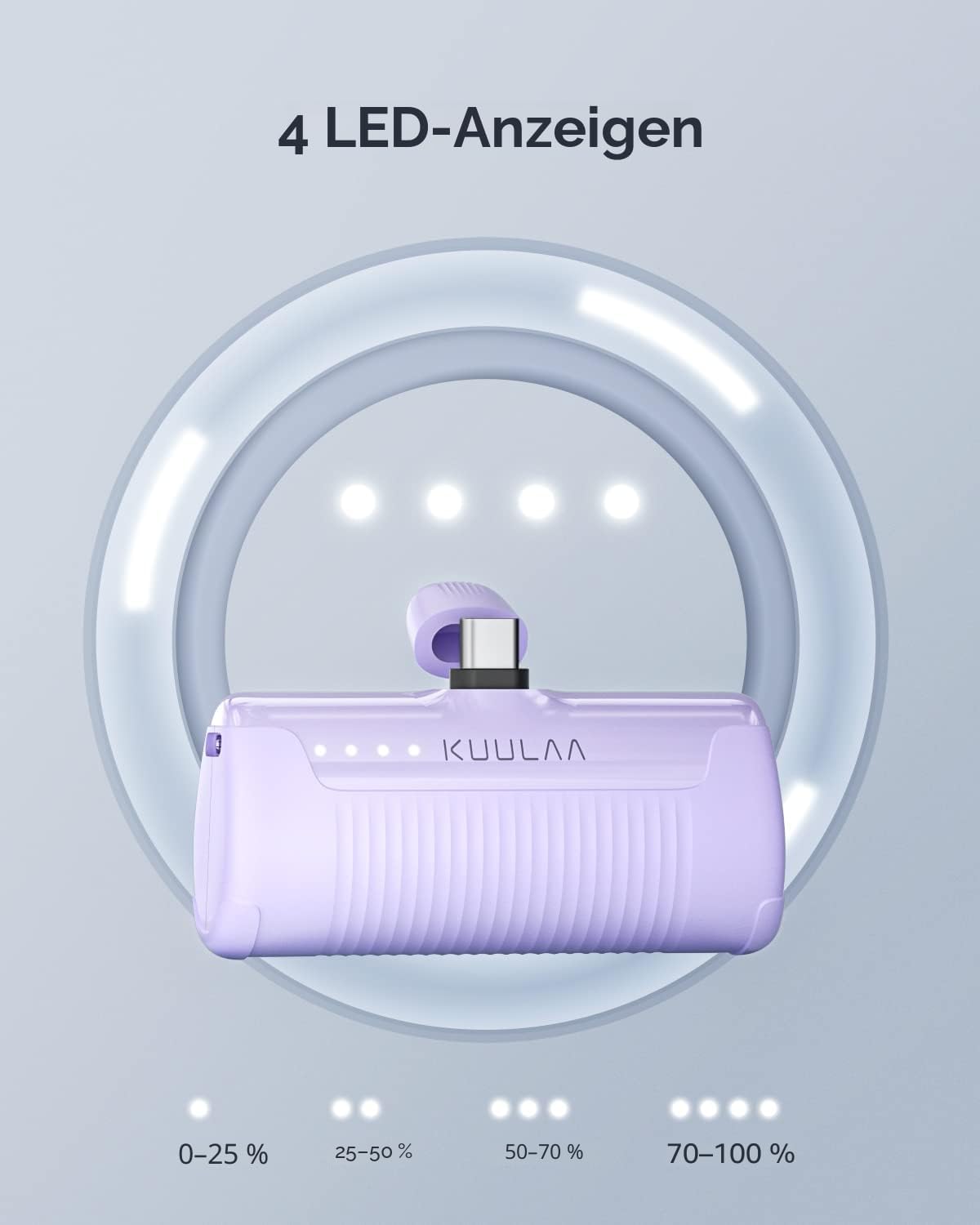 Kuulaa Power Bank USB C 4500 mAh, Mini Externer Akku, Schnellladung Typ C Power Bank ohne Kabel, Klein aber Stark Handy Tragbare Ladegeräte Kompatibel mit Samsung, Huawei, USB C Handys – Bild 4