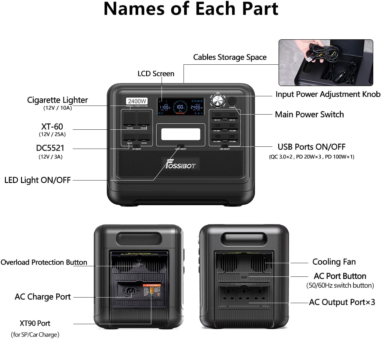 FOSSiBOT F2400 Solargenerator, 2048 W LiFePO4-Batterie-Backup mit 24000 W AC-Ausgängen (4800 W Spitze), tragbares Kraftwerk für Outdoor-Camping, Wohnmobilreisen, Heimgebrauch (F2400-LVO) – Bild 5