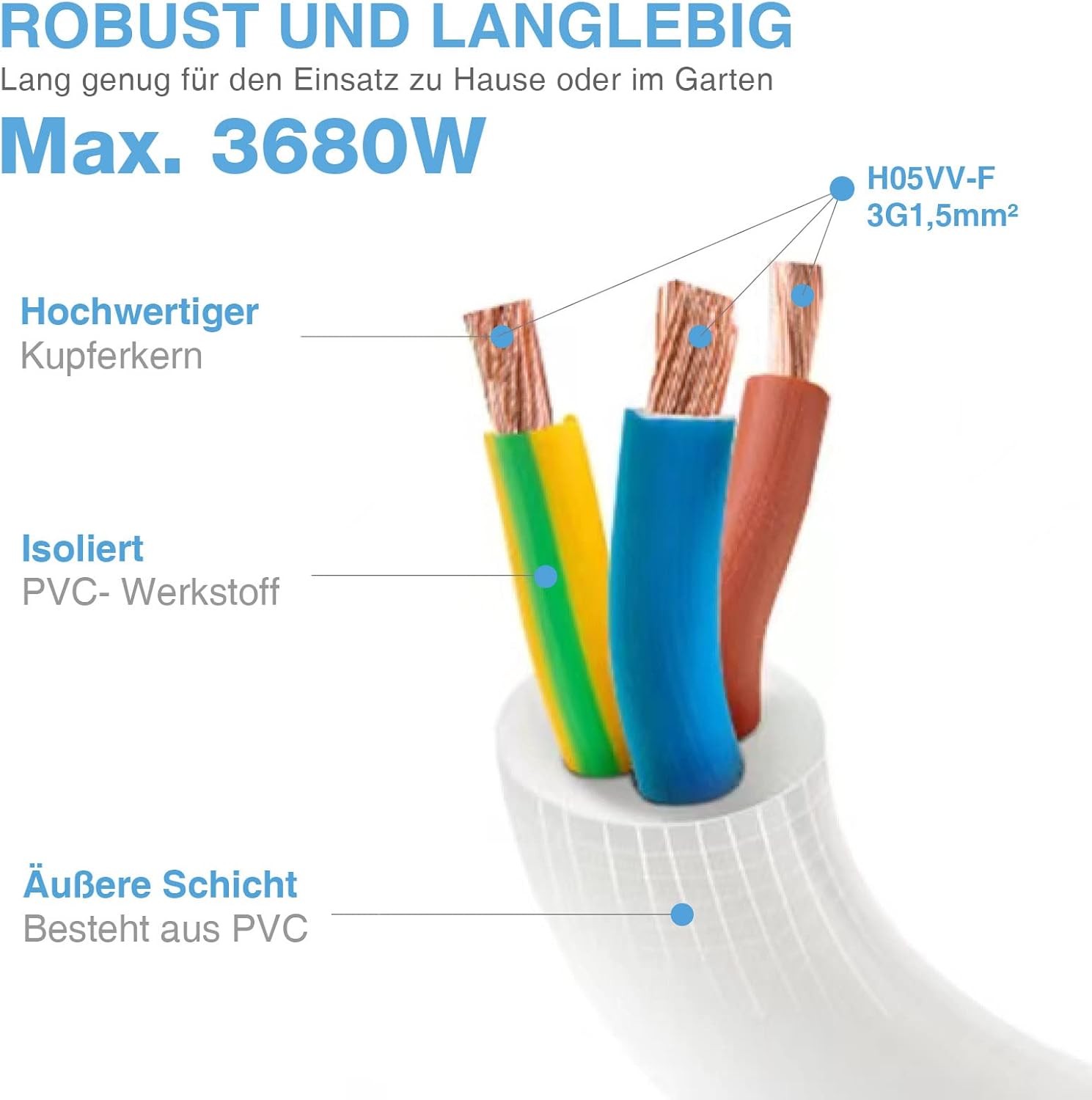RealMade Verlängerungskabel, mit Kinderschutzstecker, 3680 W Schutzkontaktverlängerung für den Innenbereich, 16A/250V, weiß – Bild 4