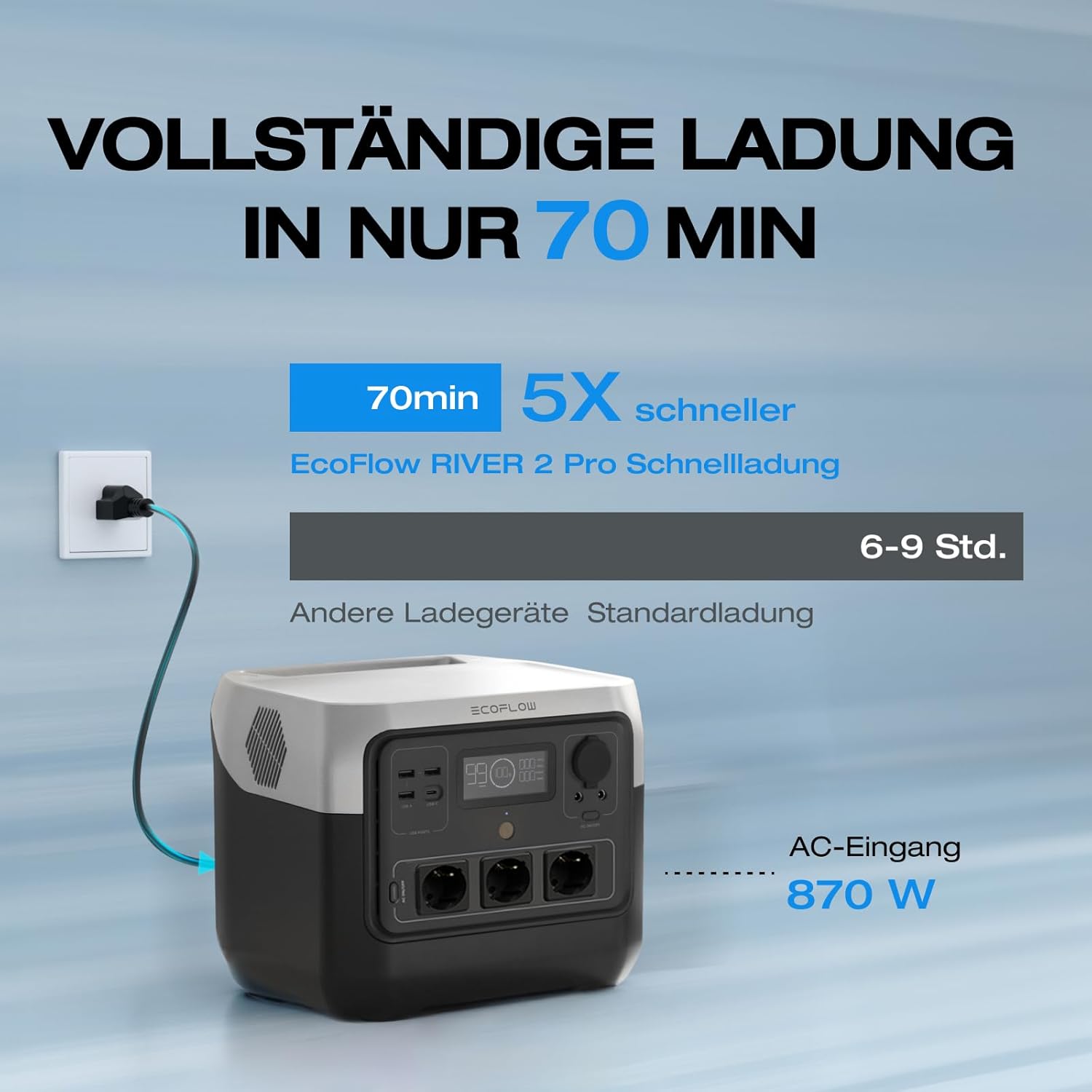 EF ECOFLOW RIVER 2 Pro Portable Powerstation, 768 Wh Solargenerator mit LiFeP04, Schnellladung in 70 Minuten, für Camping/Wohnmobil, kleine Verpackungsmängel, Produkt unbenutzt (generalüberholt) – Bild 5