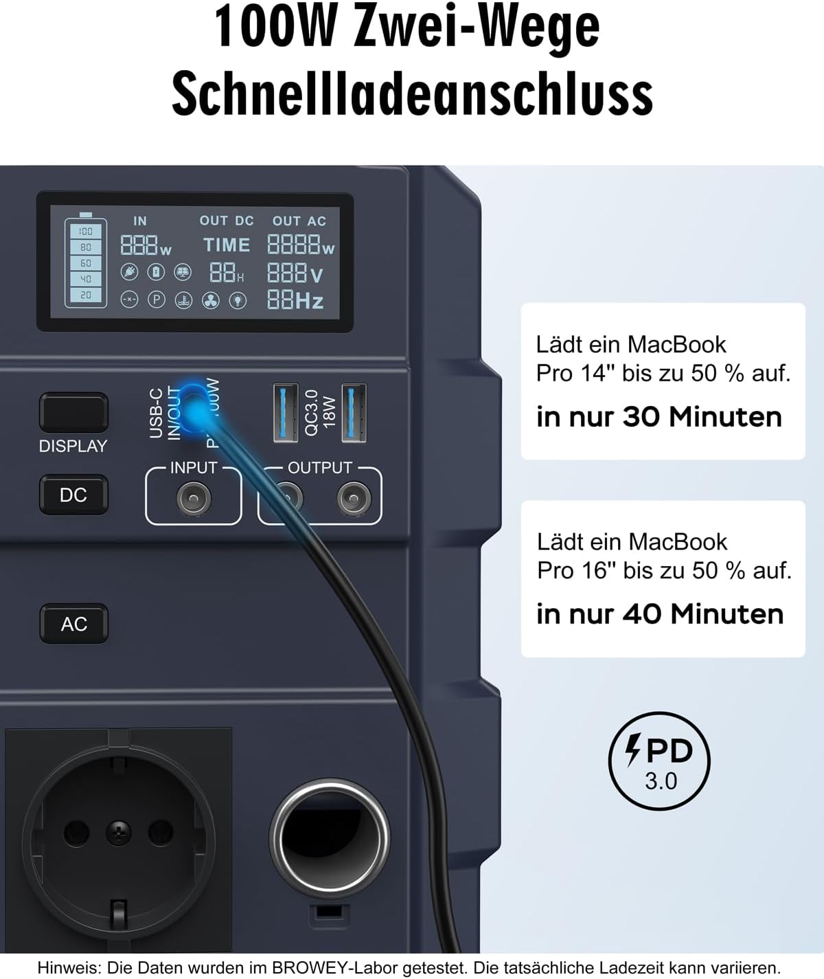 BROWEY Tragbares Kraftwerk 1024 Wh 1600 W (3200 W Peak) mit integriertem 40-W-Solarpanel, 100-W-USB-C-PD-Eingang/Ausgang, Solargenerator mit LiFePO4-Akku für Camping, Wohnmobil und Stromausfall – Bild 8