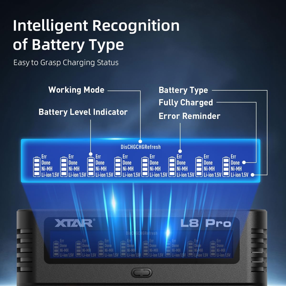 XTAR L8 Pro 8-fach Ladegerät für AA/AAA 1,2 V NiMH und 1,5 V Li-Ion, USB-C Smart Charger mit LCD-Display, 8 Einzelschächte mit Refresh- und Reparaturfunktion – Bild 5