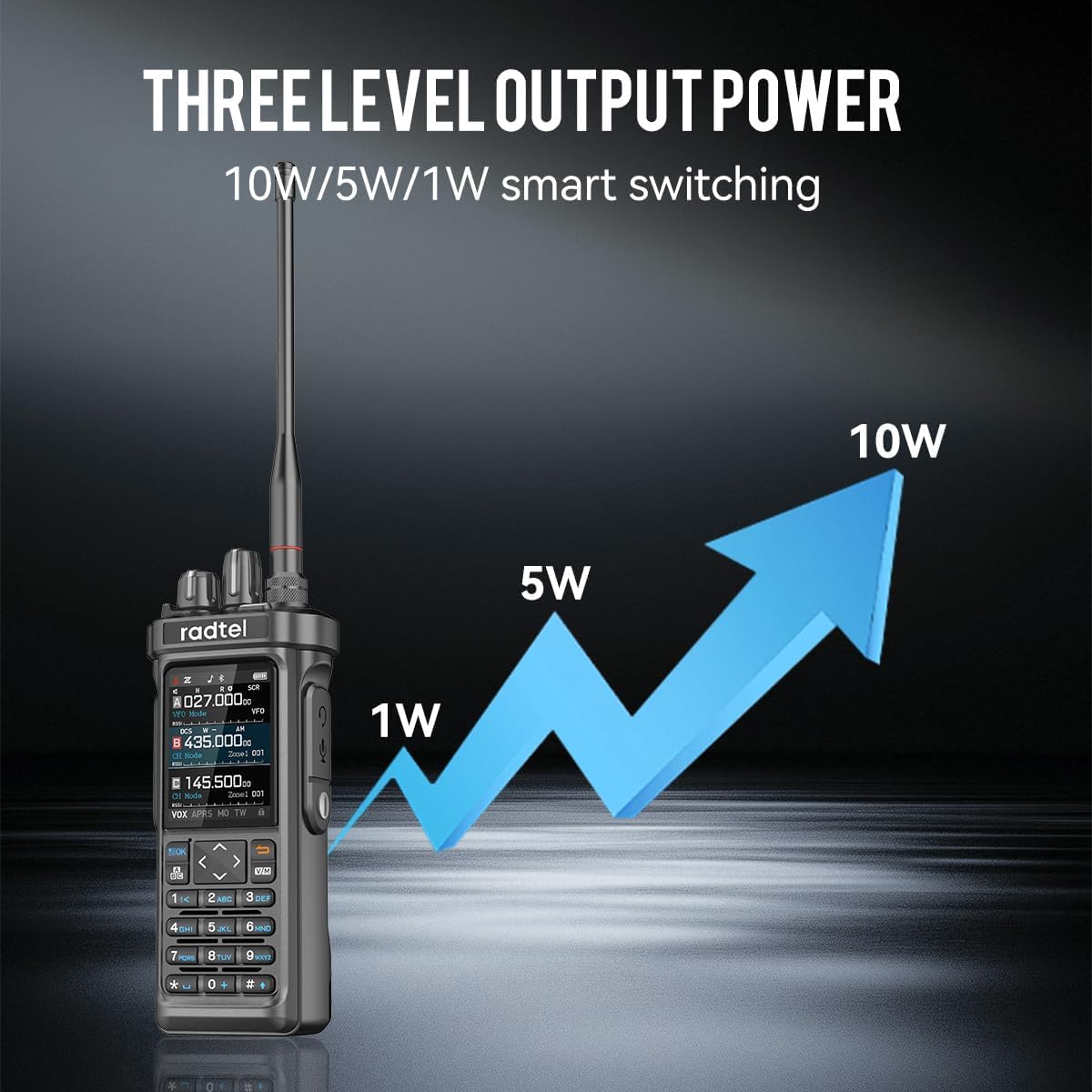 Radtel RT-950 PRO Amateurfunk, GPS/APRS, 10 W Walkie Talkie, Handfunkgerät mit großer Reichweite, AM/FM/CB/SW/MW/LW RX, Bluetooth-App-Programmierung, NOAA, Spektrumanalysator (mit Prog – Bild 4