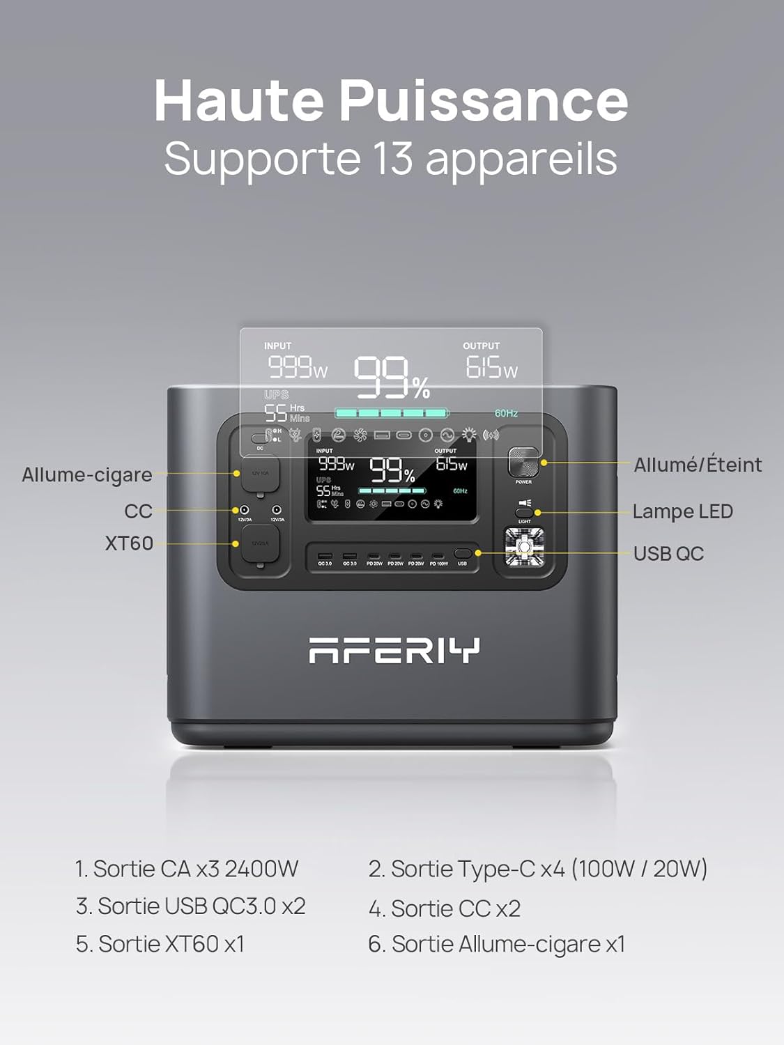 AFERIY Elektrischer Generator, tragbar, 2400 W, Backup-Batterie, LiFePO4, 2048 Wh, mit App, Schnellladung, 1,5 Stunden, EU-Stecker, 220–240 V USV, Solargenerator für Camping/Familie/Büro, 7 Jahre Garantie – Bild 2