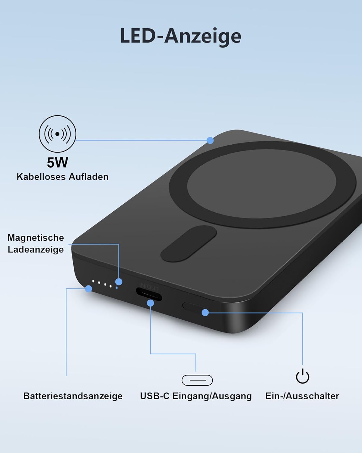 Miady Powerbank für Magsafe, 5000 mAh 5 W kabelloses magnetisches Laden & 12 W USB-C-Schnellladung, ultraschlanke tragbare externe Handy-Akkus, für iPhone 17/16/15/14/13/12/Pro/Pro Max (schwarz) – Bild 6