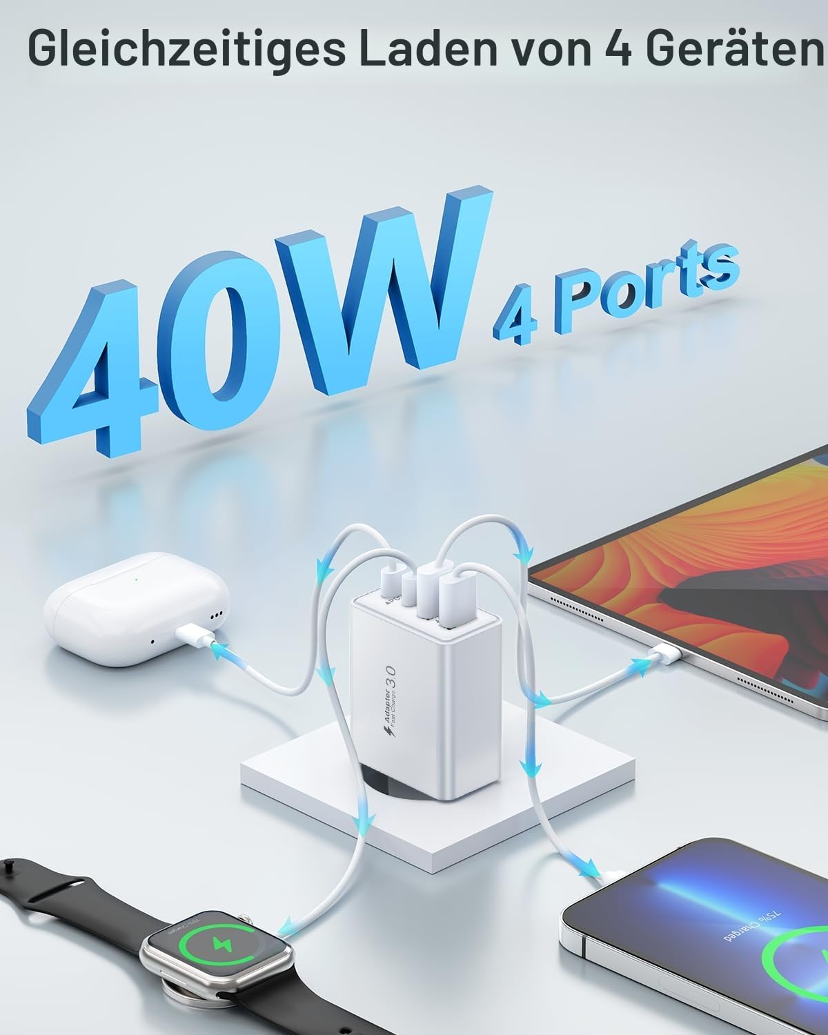 USB C Ladegerät, 40W 4 Ports Schnellladegerät, Mehrfachstecker mit Netzadapter, Schnellladegerät Netzteil für iPhone 17 16 15 14 13 12 11 Pro Max, iPad, Samsung, Mobiltelefone – Bild 3