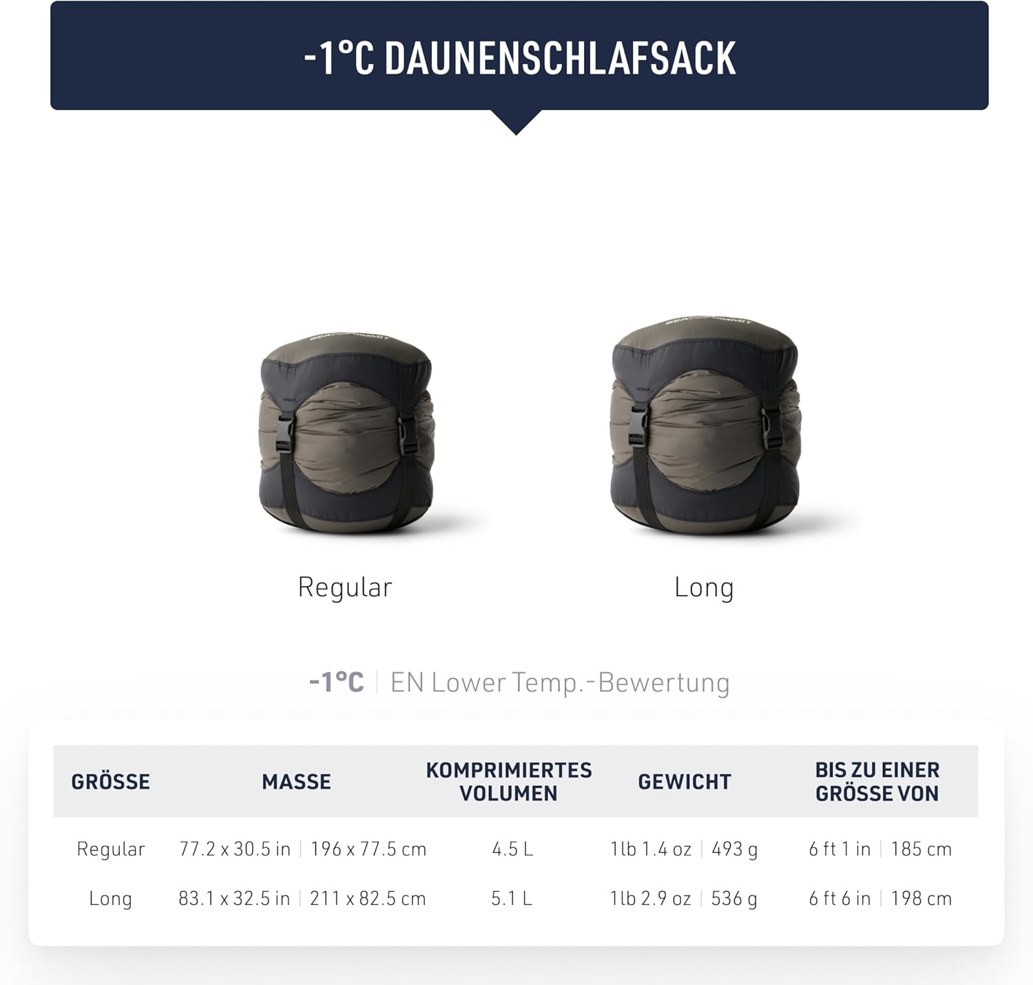 Sea to Summit Spark Daunenschlafsack – Bild 3