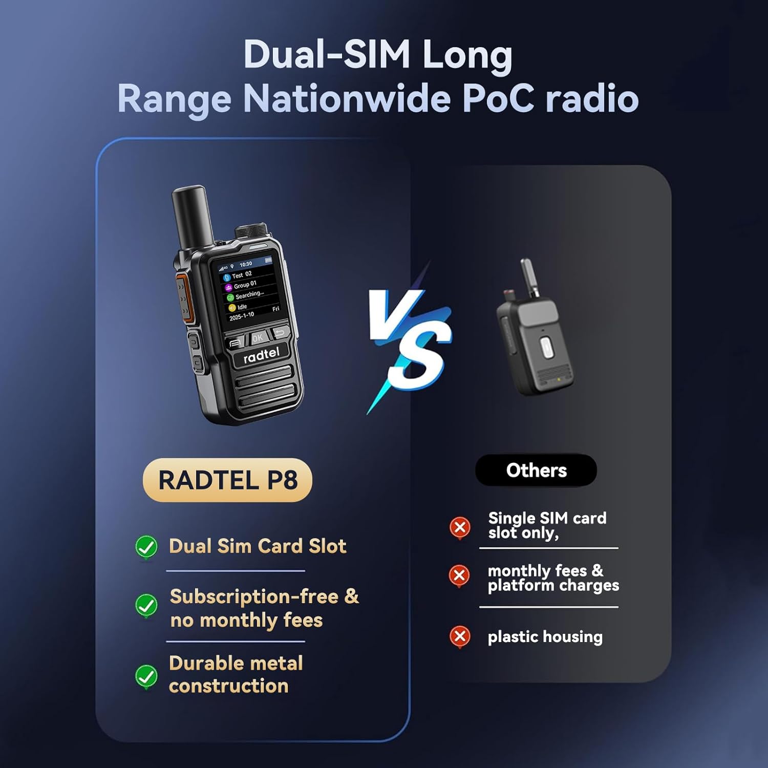 Radtel P8 PoC-Radio (Push-to-Talk über Mobilfunk), Handfunkgeräte mit unbegrenzter Reichweite für das ganze Land, Zwei-Wege-Radios, GXIN-Amateurfunk (2er-Pack mit 2 SIM-Karten) – Bild 7