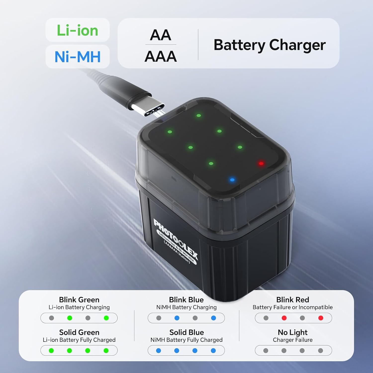 PHOTOOLEX AA/AAA Akku-Ladegerät für NiMH- und Lithium-Akkus, wiederaufladbares Akku-Hybrid-Ladegerät mit intelligenter LED-Anzeige, 4 AA- und 4 AAA-Ladeschächten und Schnellladefunktion – Bild 3