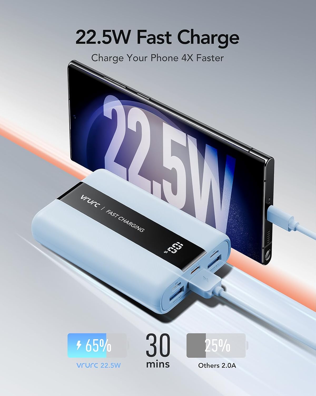 VRURC Power Bank 20000 mAh – kleiner und tragbarer externer Akku mit 22,5 W QC und PD 3.0 Schnellladung, USB-C, 6 Anschlüssen und LED-Anzeige, Power Bank für iPhone, Samsung, Huawei, iPad und Reisen – Bild 3