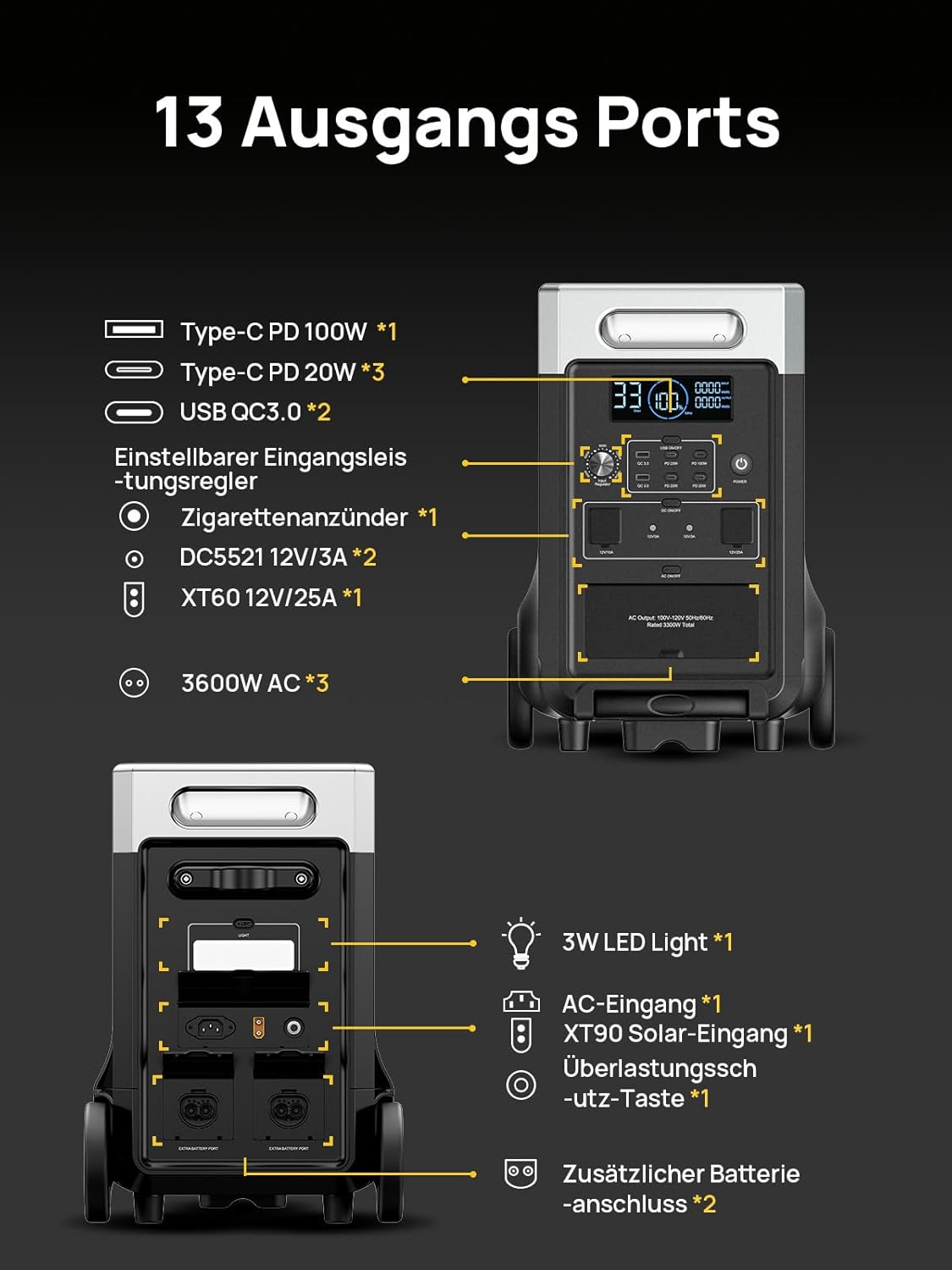 AFERIY 3600 W tragbares Kraftwerk 3840 Wh, erweiterbar auf 10520 Wh LiFePO4-Solargenerator & 1,5 Stunden Schnellladung, 13 Ausgänge, – Bild 5
