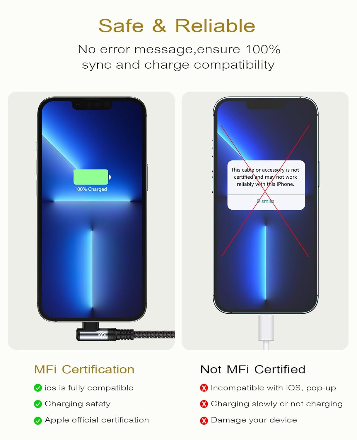 USB-C-Ladekabel (2 Stück, 2 m), SWECENT 90-Grad-iPhone-Ladekabel, Power Delivery, Nylon, schnelles Typ-C-Ladekabel für iPhone 14/13/Pro/Pro Max/Mini/12/12Pro Max/Mini/11 Pro/X/XS/XR/SE/8 Plus, Grau – Bild 7