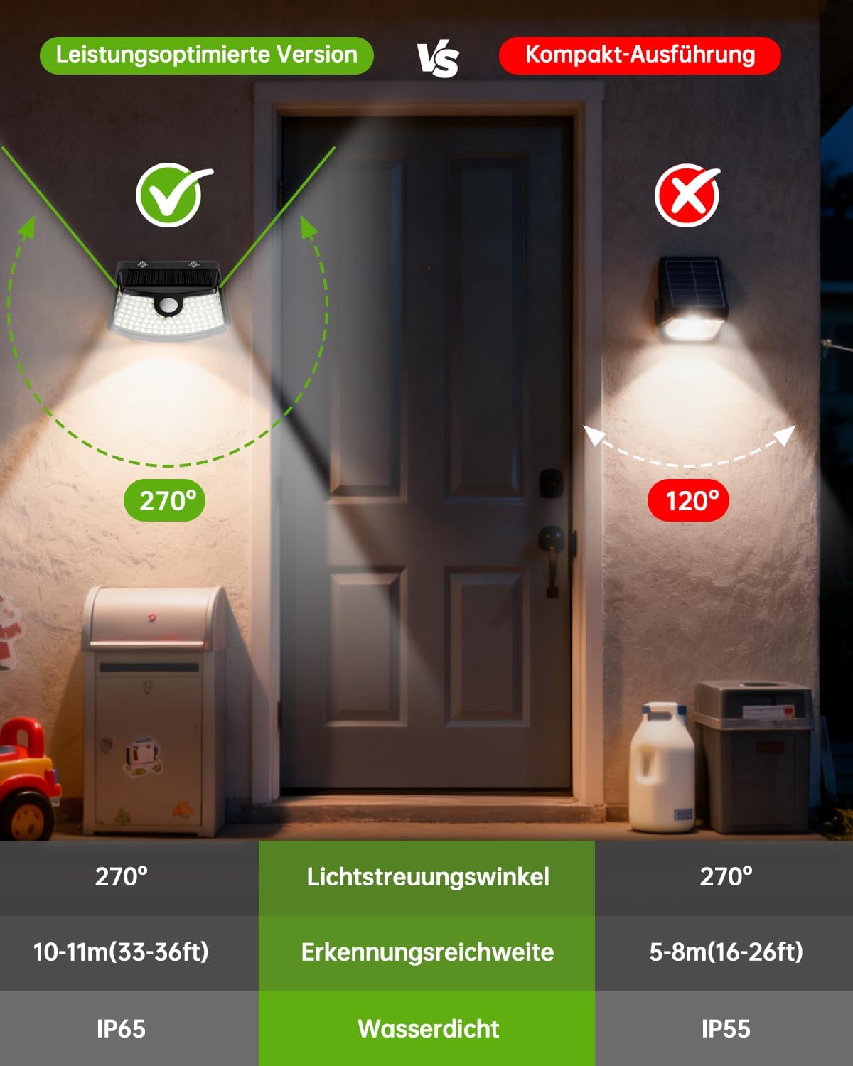 Aootek Solarleuchten für den Außenbereich, Bewegungsmelder, 4 Stück, Garten, 120 LEDs | 270° Weitwinkel, IP65 wasserdicht, Solar-Wandleuchte, Sicherheitsleuchte, Gartenbeleuchtung, schwarzer Rahmen, Kaltweiß – Bild 7
