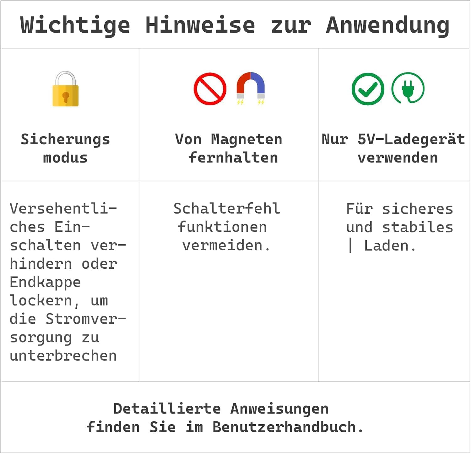 Sofirn HS21 Stirnlampe LED wiederaufladbar 2200 lm rotes und weißes Licht | Rotlicht, Gelblicht, Weißlicht, 2200 Lumen, USB-C aufladbar, Abenteuerlicht, Wandern, Bergsteigen, Arbeiten, Notbeleuchtung – Bild 9