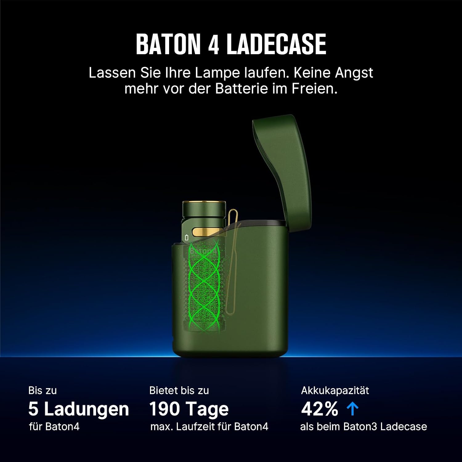 OLIGHT Baton 4 Kit Mini-LED-Taschenlampe wiederaufladbar mit dimmbarem Ladeetui, Handlampe bis zu 190 Tage Laufzeit, 1300 lm, 170 m Leuchtweite, superhelle kleine Taschenlampe für den täglichen Gebrauch, IPX8 OD grün – Bild 4