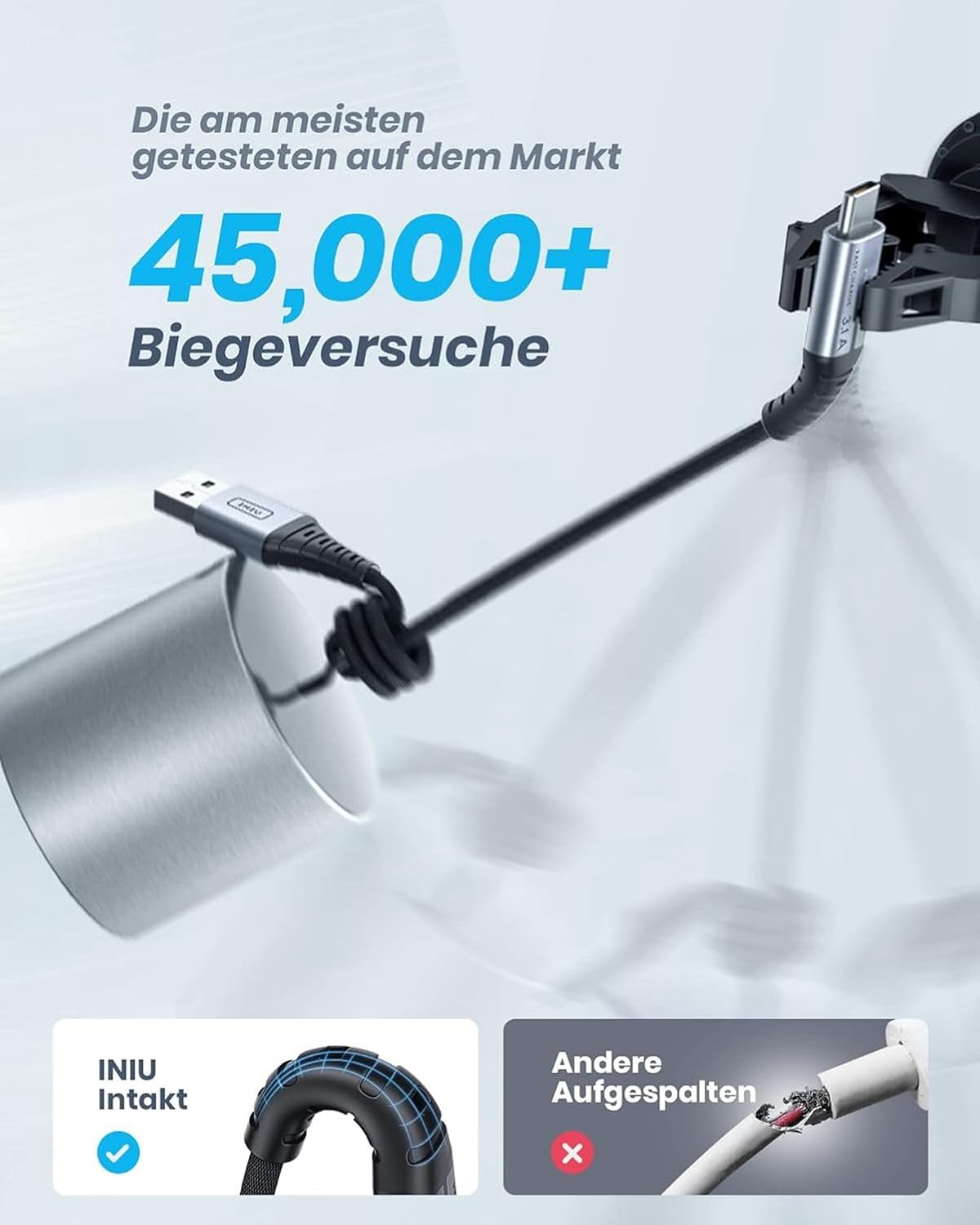 INIU USB auf USB C Kabel, (3 Stück 2 m/2 m/0,5 m), Laden USB-C Nylon Datenkabel, 3,1 A PD Schnellladekabel USB-C für Samsung Galaxy S22 S20 S10 iPhone 15 Huawei P30 Pixel 7 iPad Air Xiaomi PS5 – Bild 9