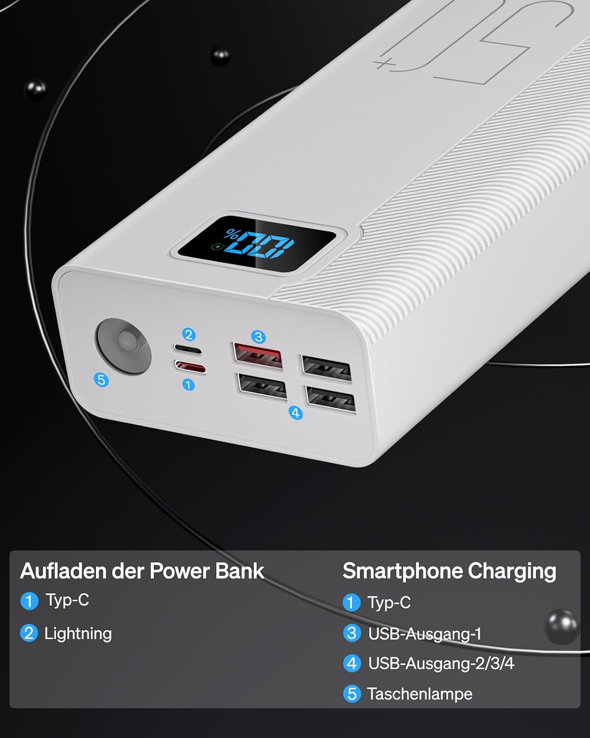 50.000 mAh Powerbank: Externer Akku mit großer Kapazität, 22,5 W Schnellladung sowie 5 Ausgängen und 3 Eingängen für MP3-Player – Bild 7