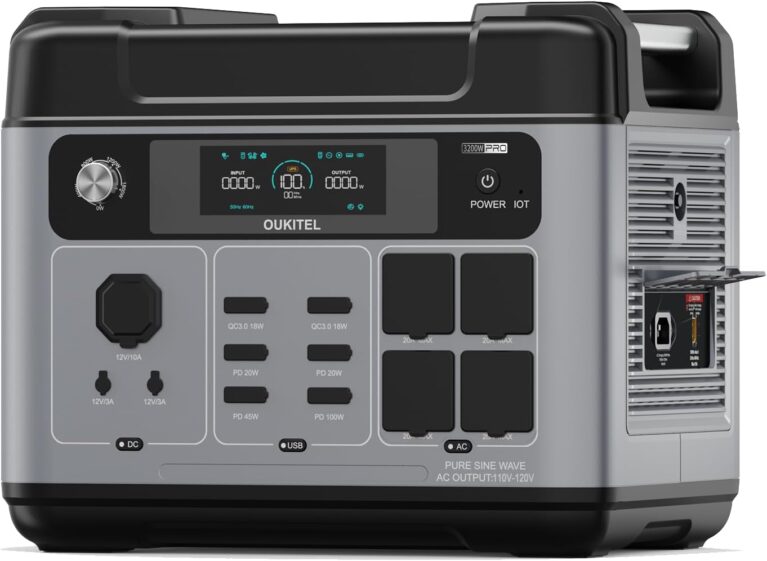 OUKITEL P2001E Pro Tragbares Kraftwerk 3200 W, Solargenerator 2048 Wh LiFePO4-Akku, 1 Stunde Schnellladung, 13 Anschlüsse, mobile App-Stromversorgung für Outdoor, Camping, Wohnmobil