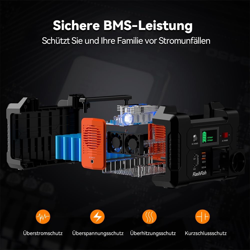 FlashFish Power Station 200 W, 151 Wh Stromgenerator, Solar AC Ausgang 230 V, Notstromgenerator Batterie mit Steckdose, Kleinkraftwerk, Tragbares Kraftwerk für Camping, Abenteuer und Notfälle – Bild 6