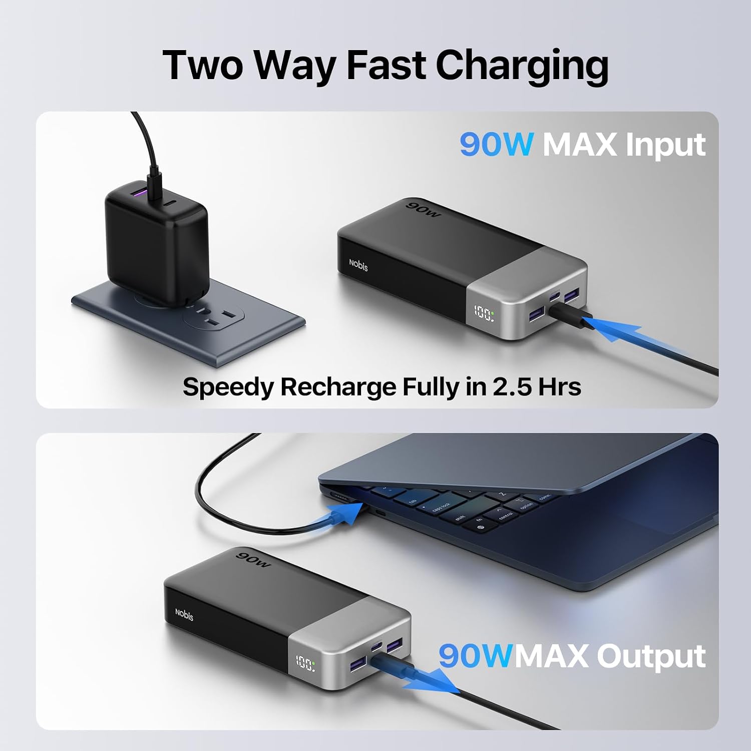 NOBIS 90 W Powerbank 20000 mAh Schnellladefunktion | 4-Port-USB-C/USB-A-Powerbank-Laptop, kompatibel mit Dell, Lenovo, Steam Deck, Phone Series und für Samsung Galaxy – Bild 6