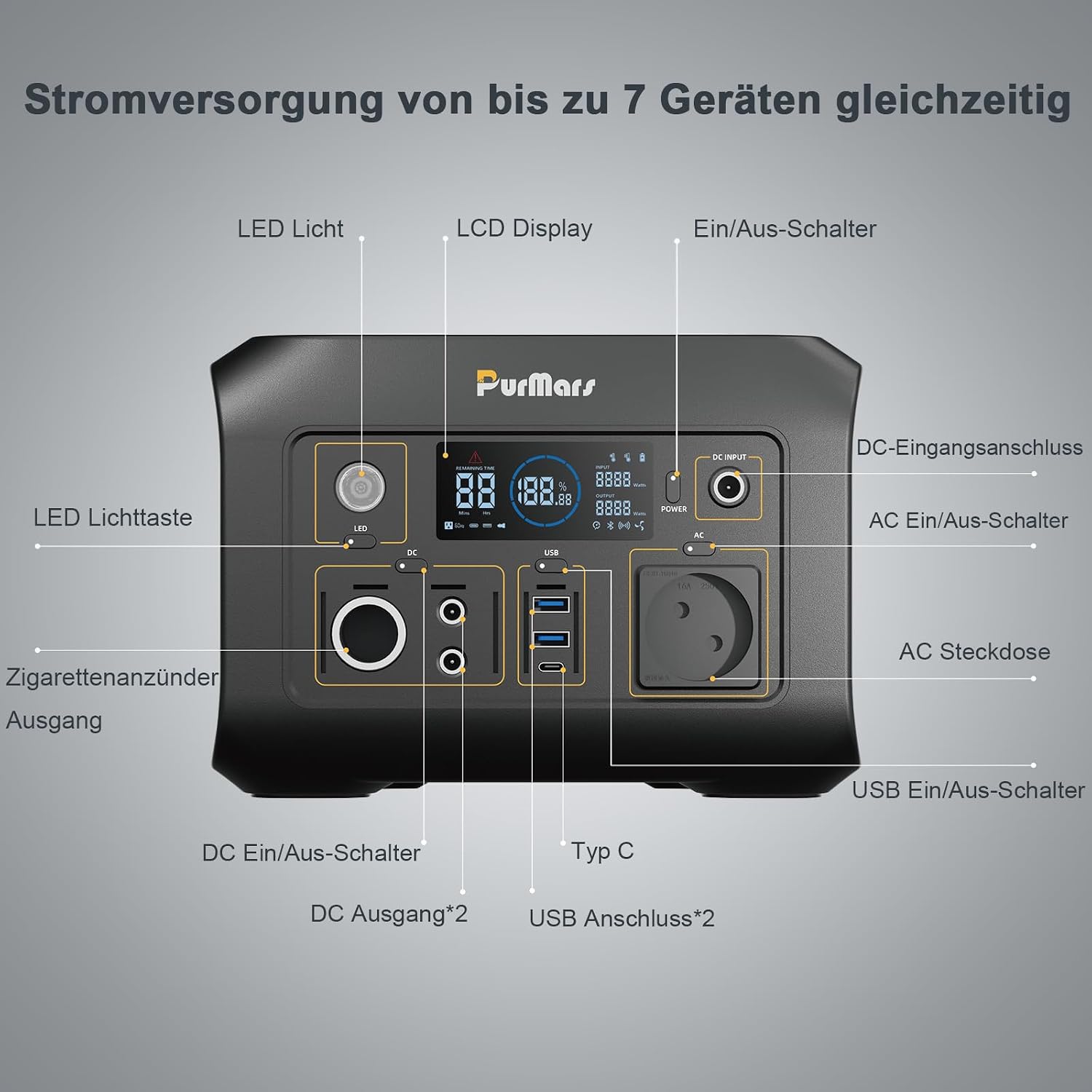 Powerbank Power Station 300 W (max. 500 W), 288 Wh (90.000 mAh), tragbare Powerbank mit 230 V reinem Sinus-Wechselstrom, LiFePO4-Akku-Kraftwerk, geeignet für Outdoor-Camping, Reisen und Notfälle – Bild 2