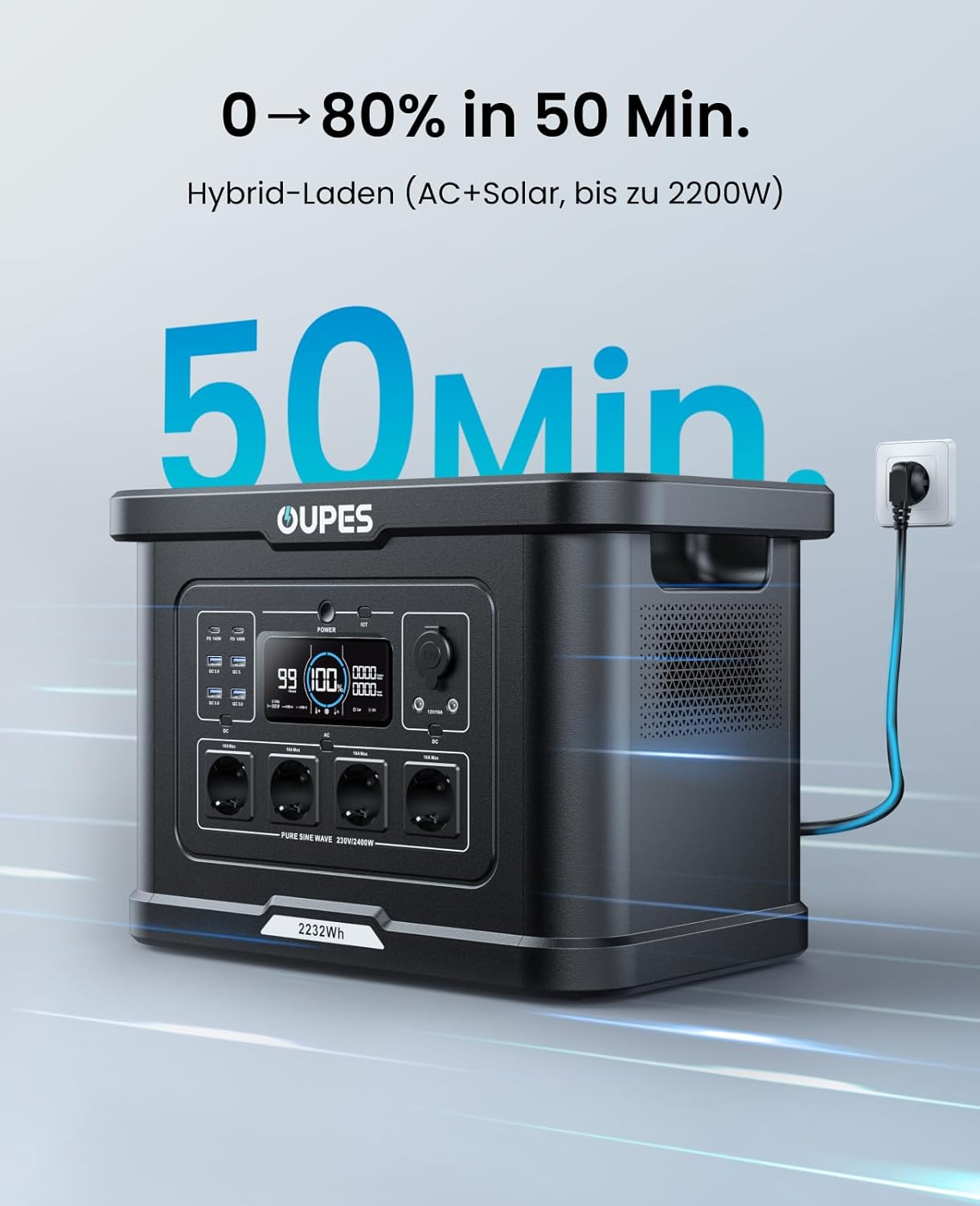 OUPES Exodus 2400 Tragbares Kraftwerk 2400 W, 2232 Wh Solargenerator mit 4 Steckdosen (Boost 2600 W, 4500 W Peak), Schnellladung 0-80 % in 50 Minuten, USV-Funktionsgenerator für Camping, Wohnmobil – Bild 2