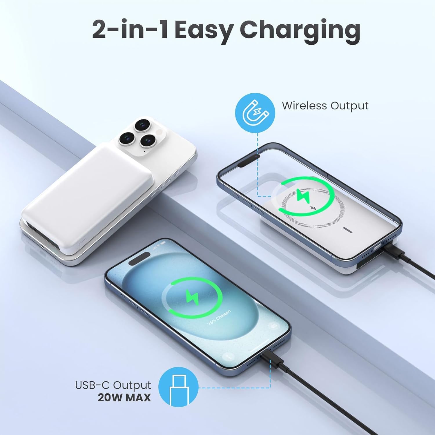 Powerbank 10000 mAh, magnetisches kabelloses tragbares Ladegerät Power Bank, USB C 20 W Eingang & Ausgang Schnellladung externer Handy-Akkus, kabelloser Akku-Pack induktives Laden für iPhone 17/16/15 – Bild 2