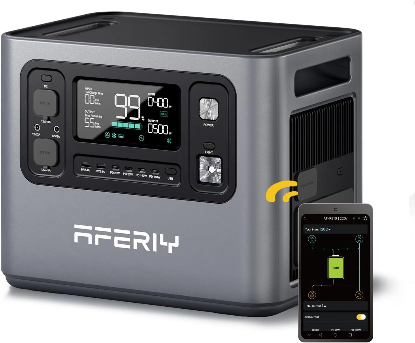 AFERIY 2800 W tragbares Kraftwerk, 2048 Wh LiFePO4, 45 Min. bis 80 % Schnellladung, 13 Ausgänge, reine Sinuswelle 230 V, USV erweiterbar auf 4096 Wh, Solargenerator für Camping/Home Office