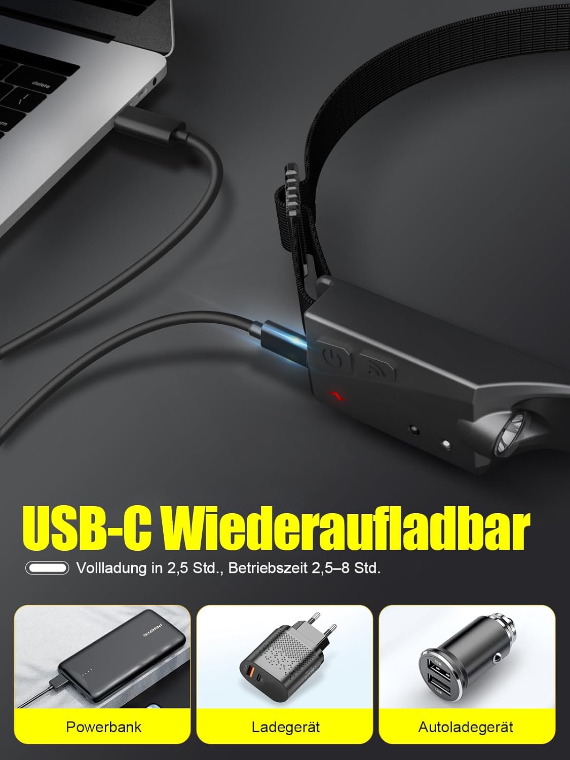 UNBON Stirnlampe LED wiederaufladbar, LED-Stirnlampe wiederaufladbar, USB C, extrem hell mit 5 Lichtmodi, 230-Grad-Bewegungssensor, IPX4 wasserdicht, leichte Stirnlampe für Wandern, Joggen, Laufen, Angeln – Bild 5