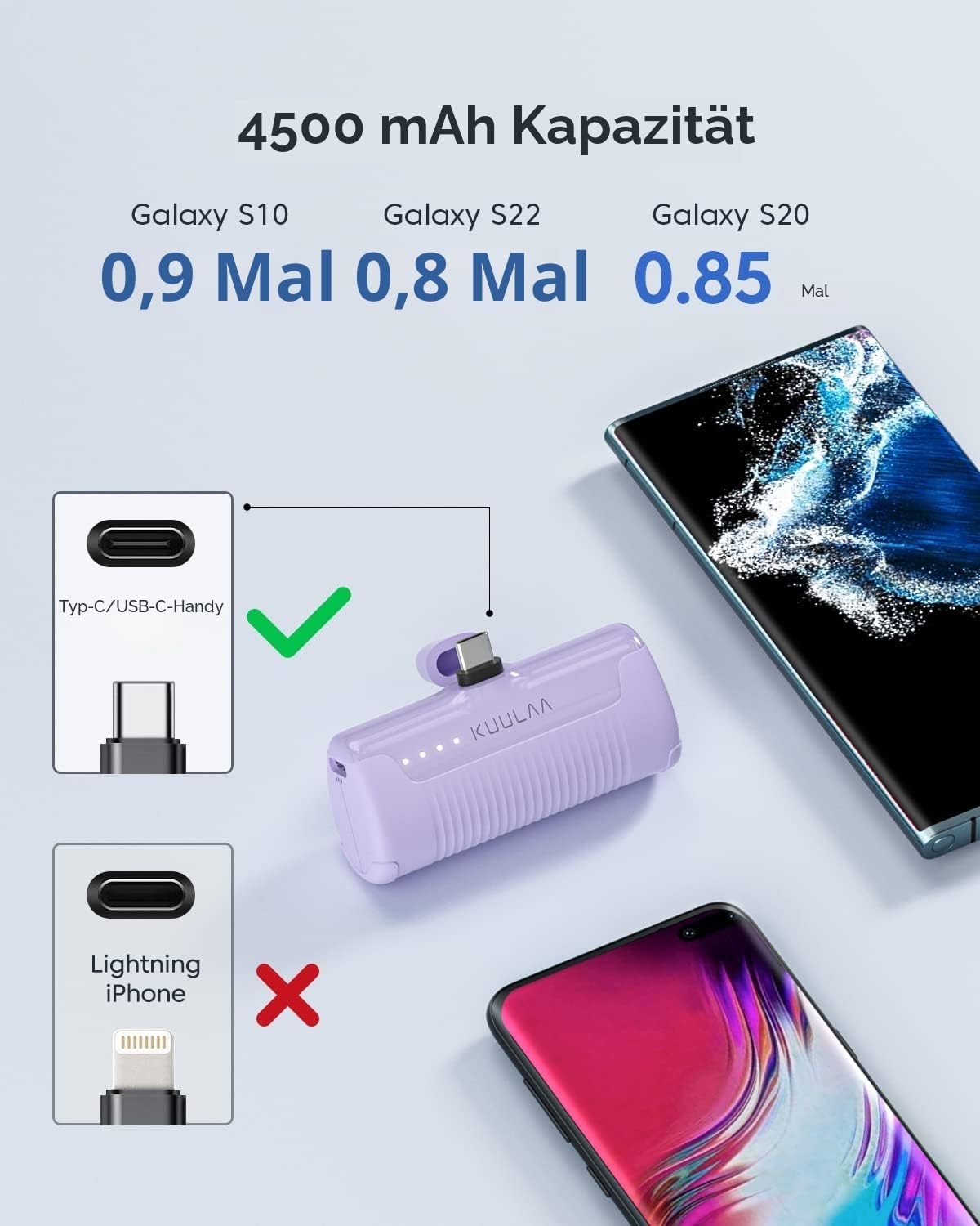 Kuulaa Power Bank USB C 4500 mAh, Mini Externer Akku, Schnellladung Typ C Power Bank ohne Kabel, Klein aber Stark Handy Tragbare Ladegeräte Kompatibel mit Samsung, Huawei, USB C Handys – Bild 5