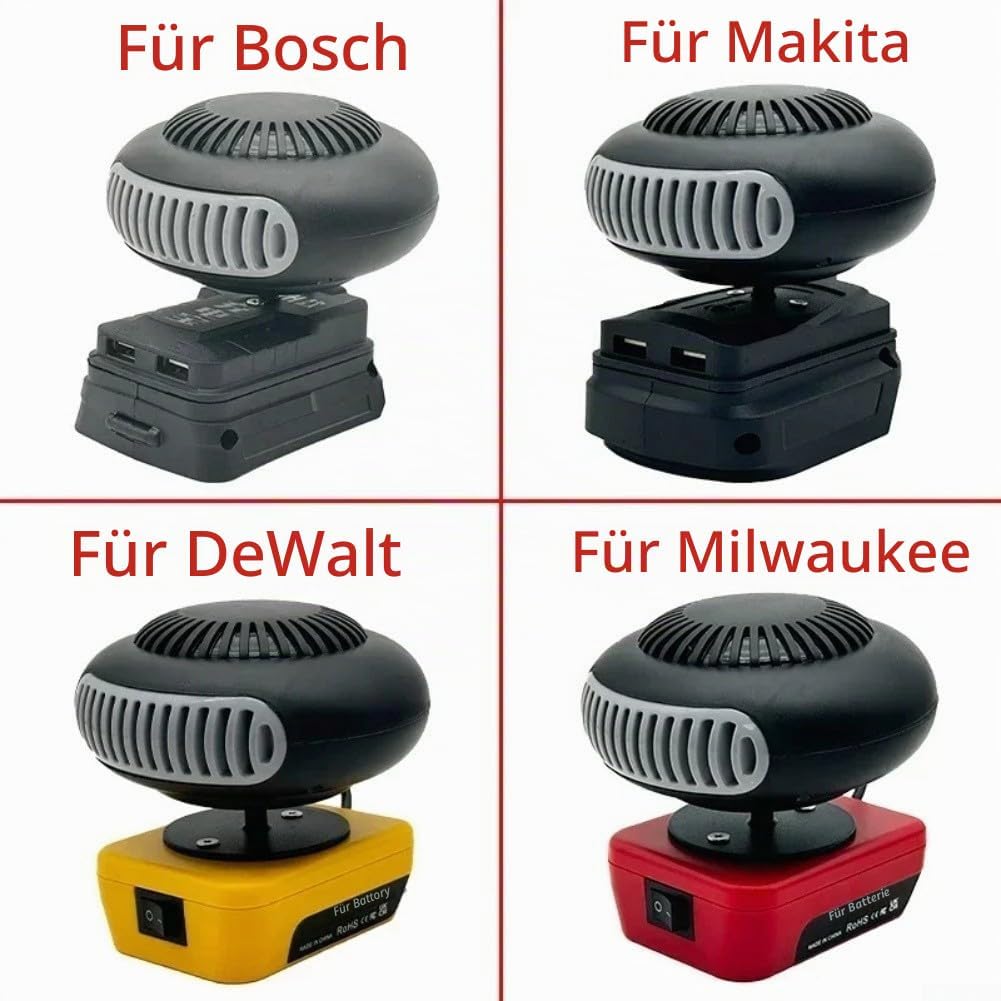 Tragbarer Akkuheizer mit 3-Sekunden-Schnellheizung, kabellos für Auto, Camping und Outdoor, für sofort warme Luft, mit Überhitzungsschutz, kompakt und leicht (HotBlower-BS-2USB) – Bild 2