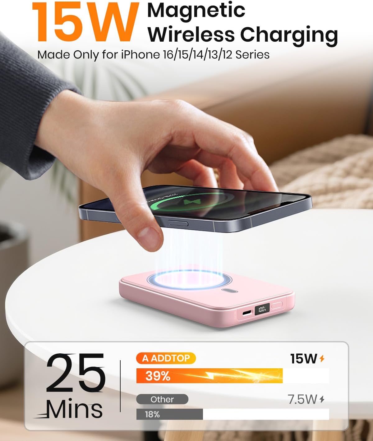 A ADDTOP Magnetische Powerbank 10000 mAh – 20 W Schnelllade-iPhone-Ladegerät für magnetisches, ultraschlankes kabelloses tragbares Ladegerät mit USB-C-Ein- und Ausgang, LED-Display-Akku für iPhone 17/16/15/14/13/12, Pink – Bild 2